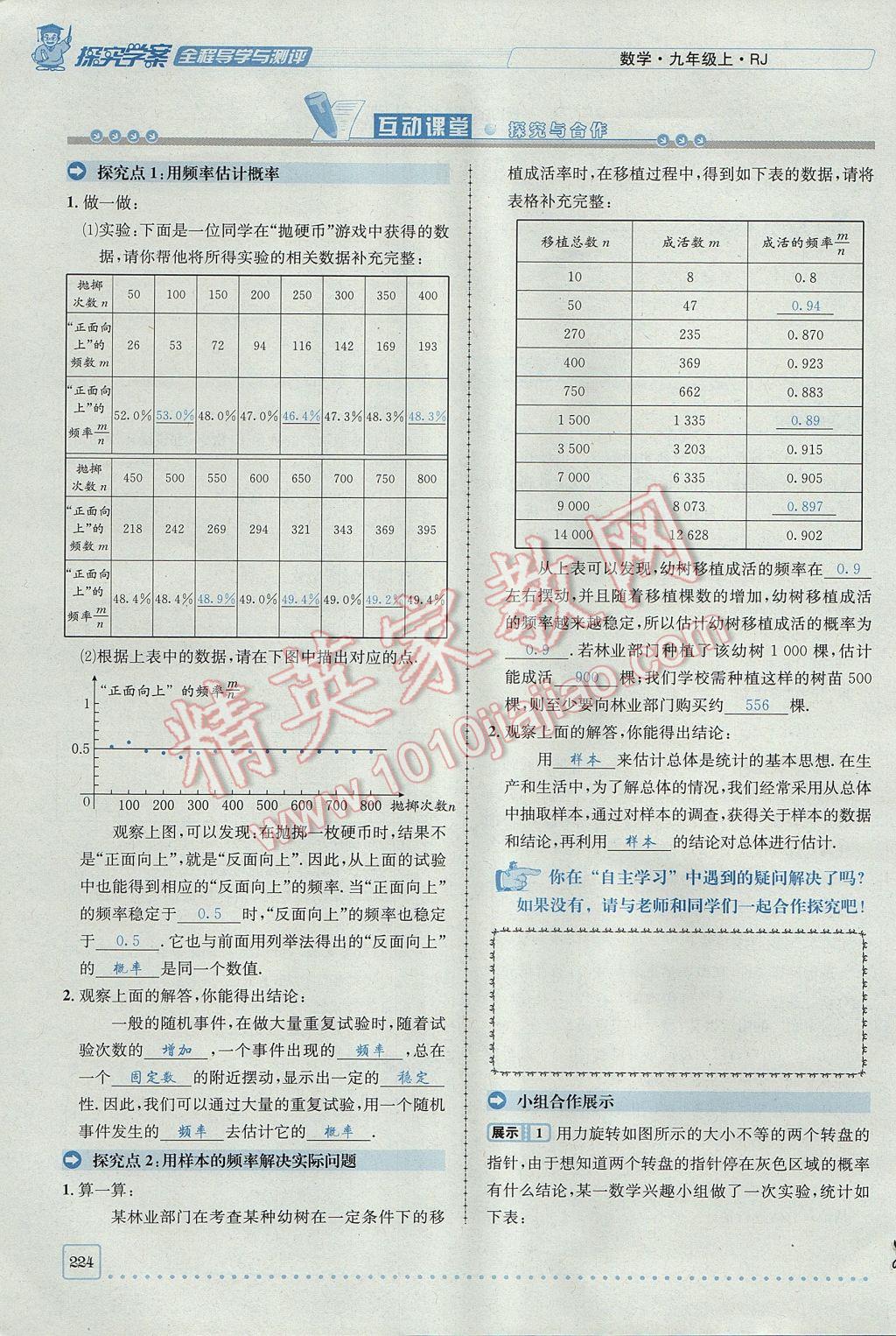 2017年探究學(xué)案全程導(dǎo)學(xué)與測評九年級數(shù)學(xué)上冊人教版 第二十五章 概率初步第156頁