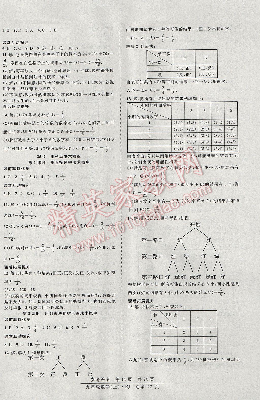 2017年原創(chuàng)課堂課時作業(yè)九年級數(shù)學上冊人教版 參考答案第14頁