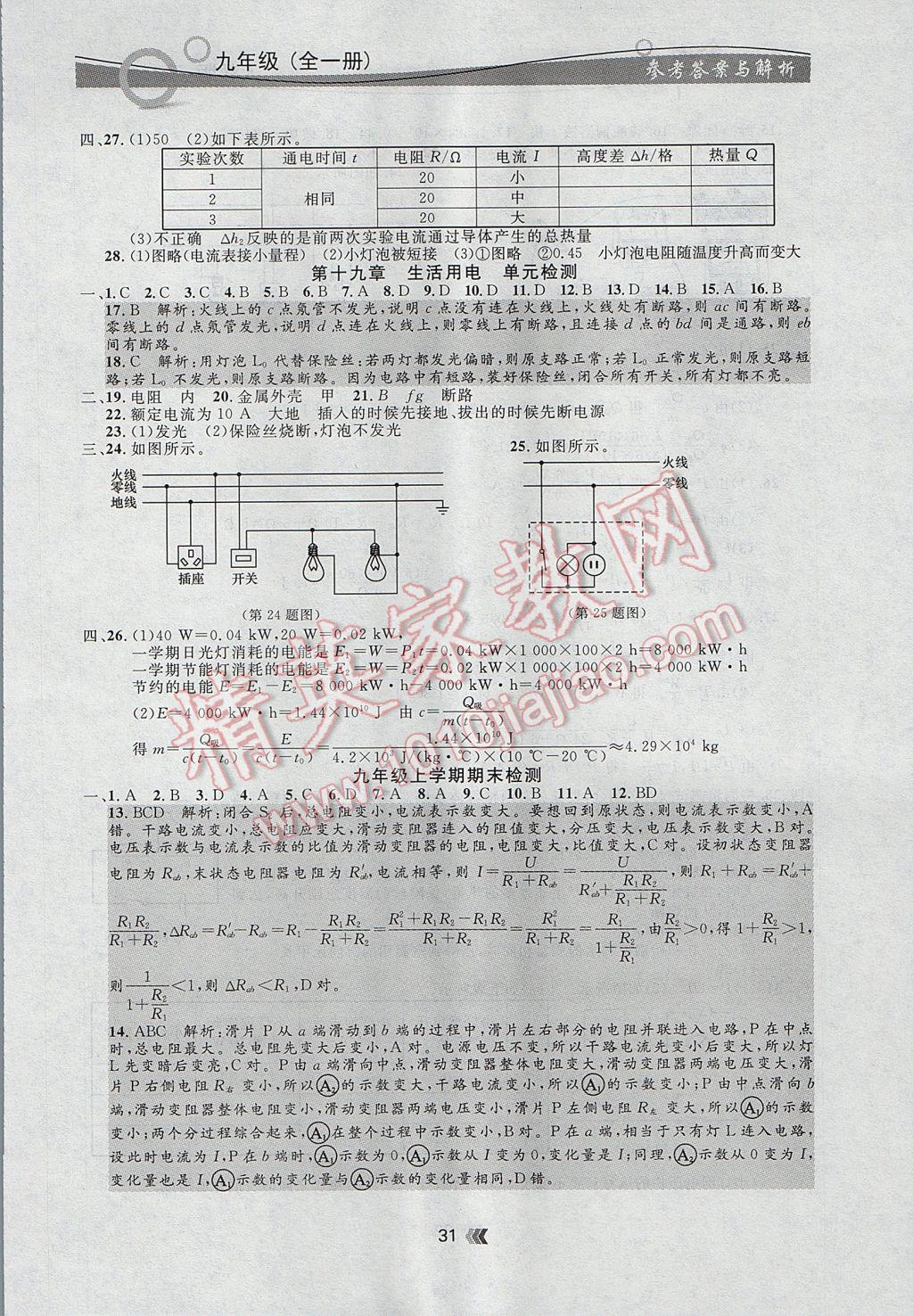 2017年點(diǎn)石成金金牌每課通九年級(jí)物理全一冊人教版 參考答案第31頁