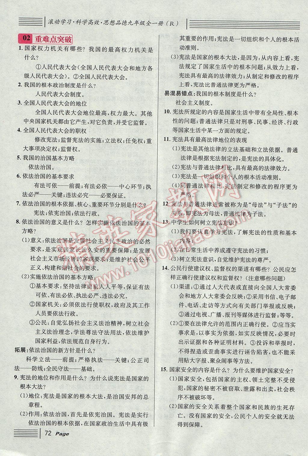 2017年名校課堂滾動學(xué)習(xí)法九年級思想品德全一冊人教版 第三單元第64頁