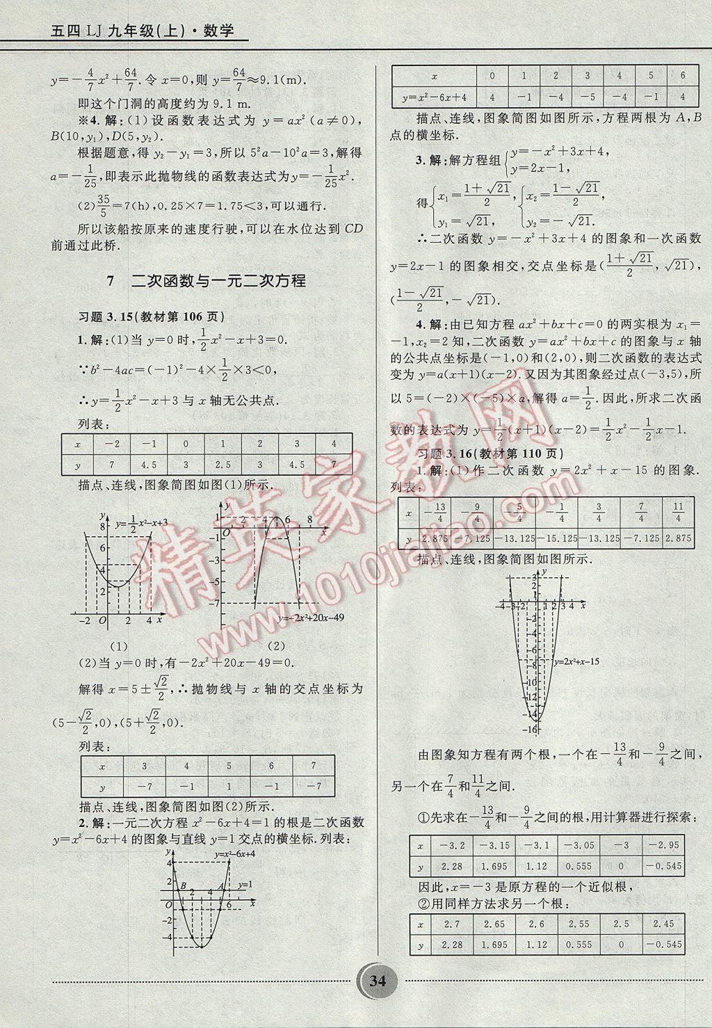 2017年奪冠百分百初中精講精練九年級(jí)數(shù)學(xué)上冊(cè)魯教版五四制 參考答案第34頁(yè)