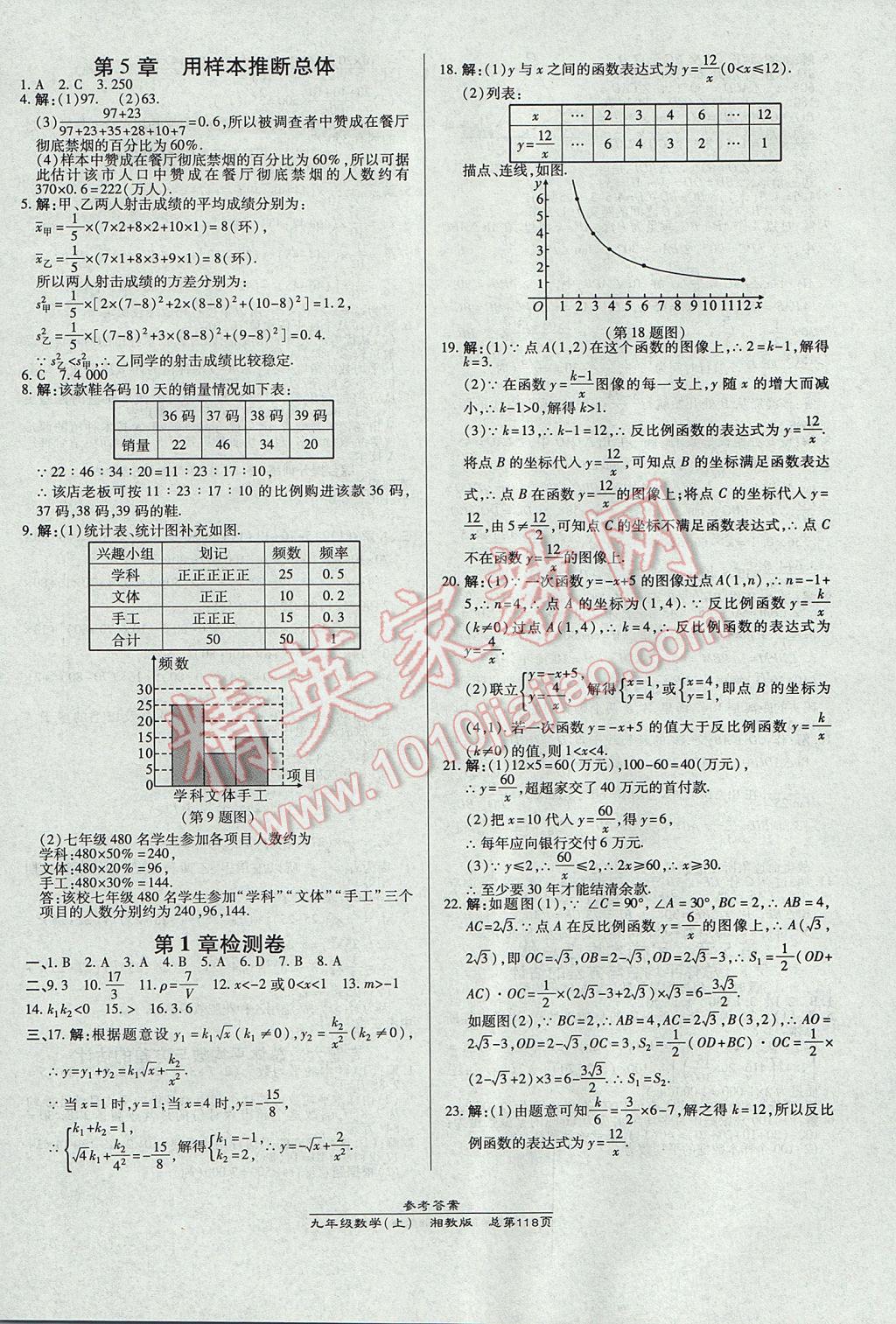 2017年高效课时通10分钟掌控课堂九年级数学上册湘教版 参考答案第16页