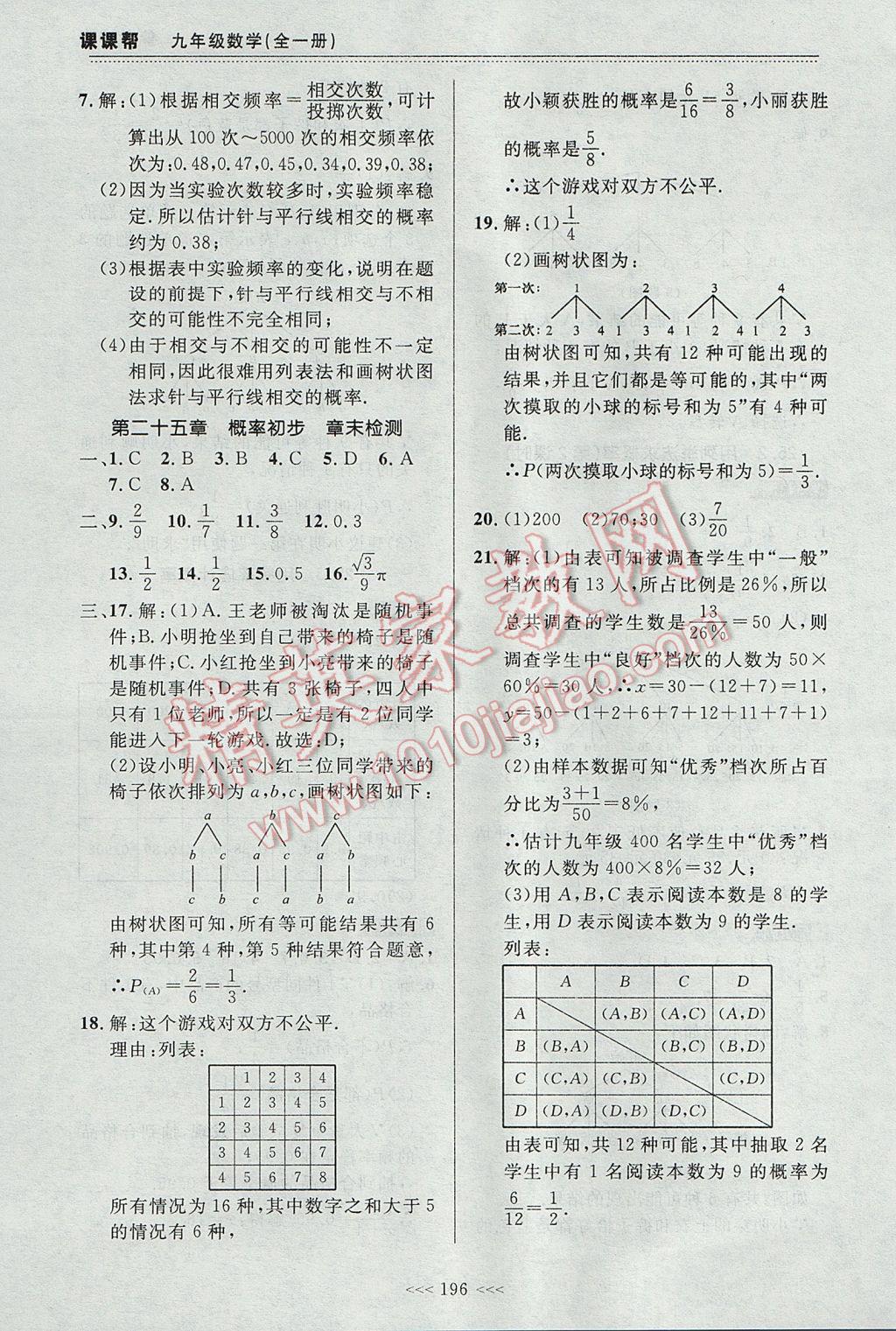 2017年中考快遞課課幫九年級(jí)數(shù)學(xué)全一冊(cè)大連專用 參考答案第26頁(yè)