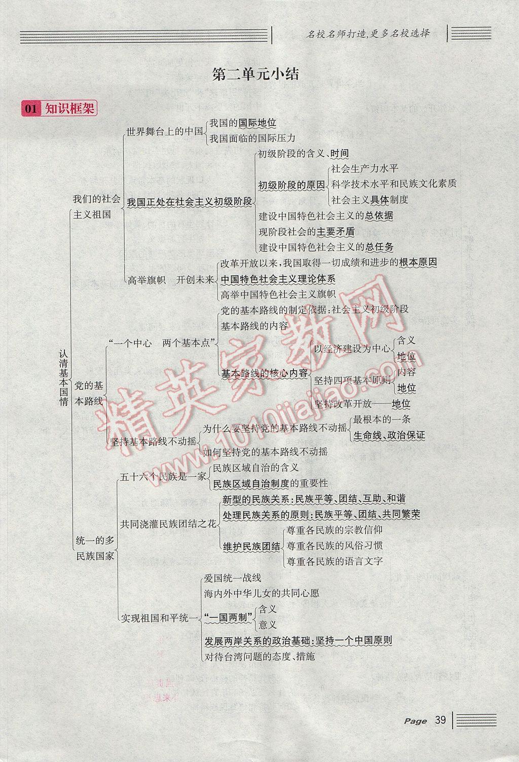 2017年名校課堂滾動(dòng)學(xué)習(xí)法九年級思想品德全一冊人教版 第二單元第93頁