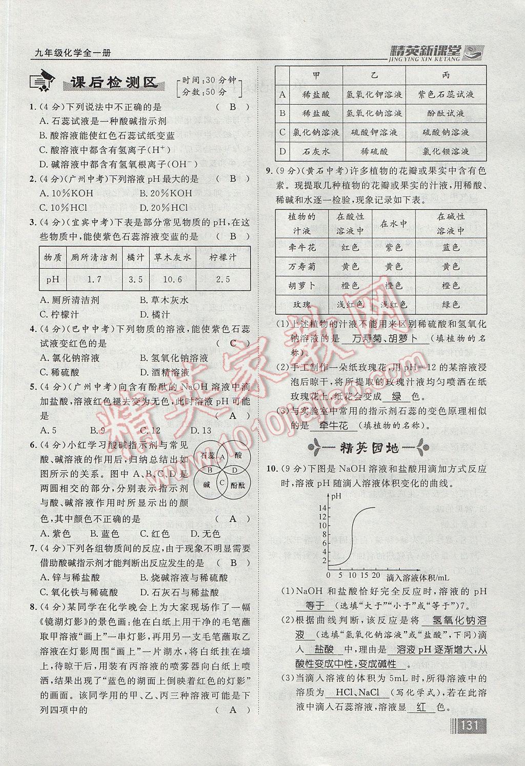 2017年精英新課堂九年級(jí)化學(xué)全一冊(cè)人教版貴陽(yáng)專版 第十單元 酸和堿第185頁(yè)