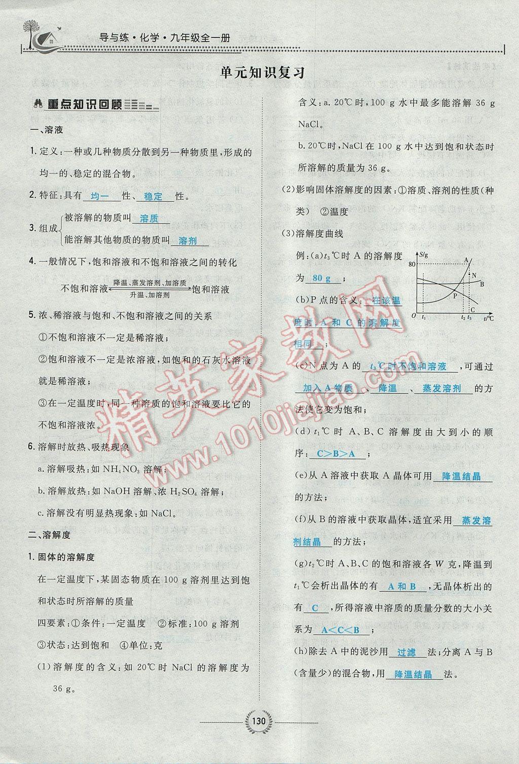 2017年贵阳初中同步导与练九年级化学全一册 第九单元 溶液第111页