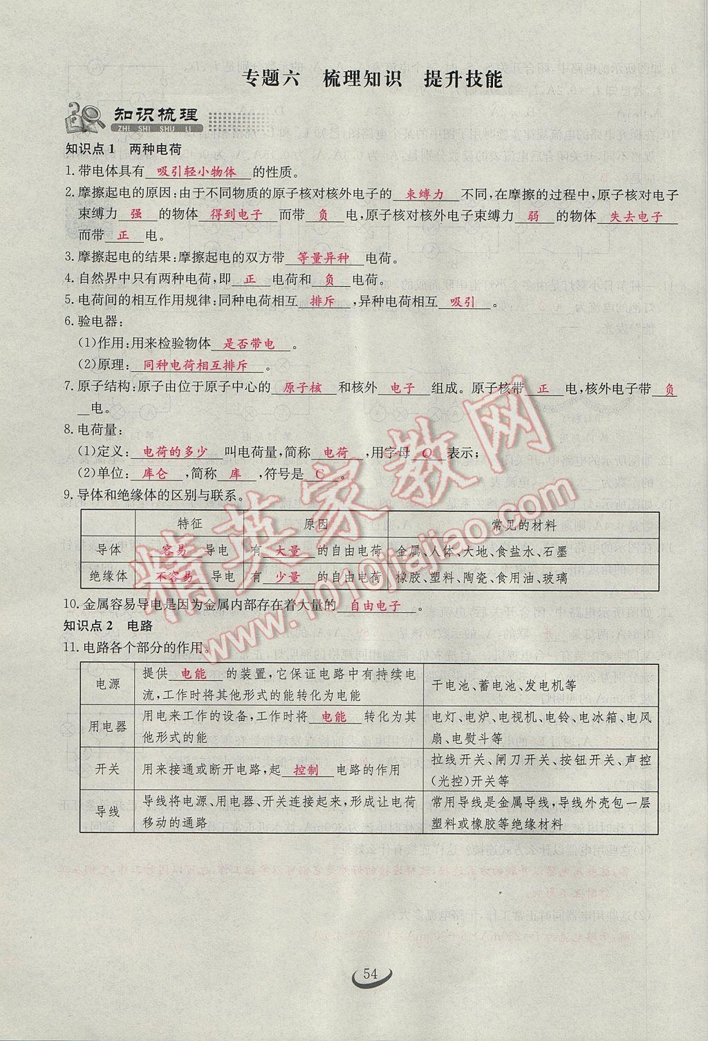 2017年思維新觀察九年級(jí)物理 第十五章 電流和電路第72頁(yè)