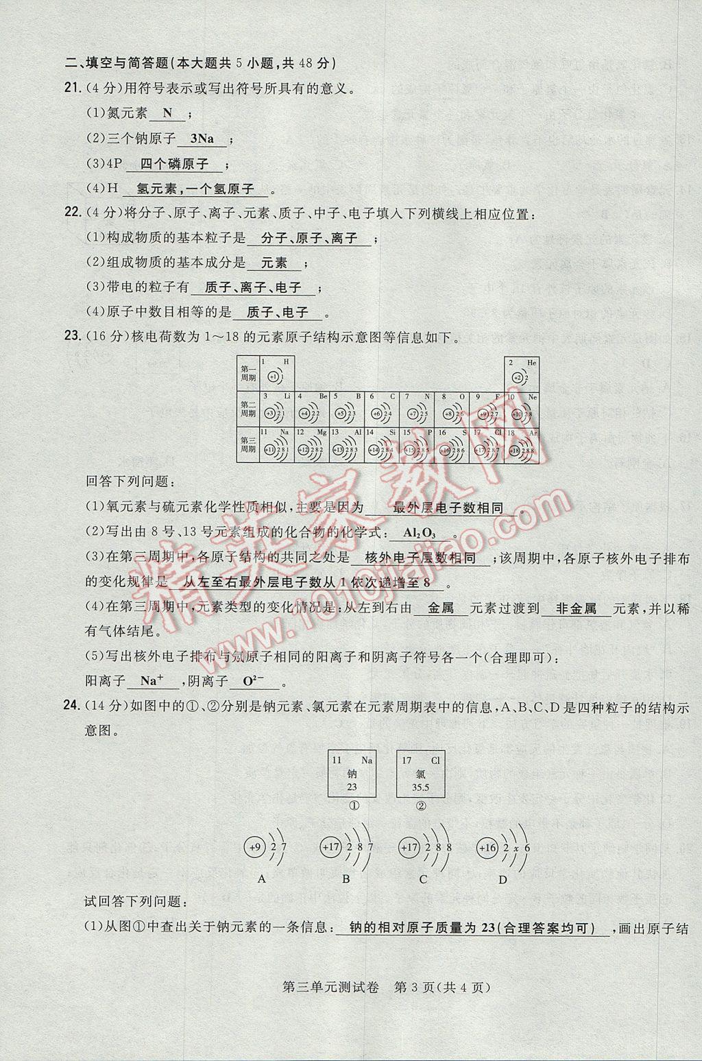 2017年貴陽初中同步導(dǎo)與練九年級化學(xué)全一冊 單元測試卷第11頁