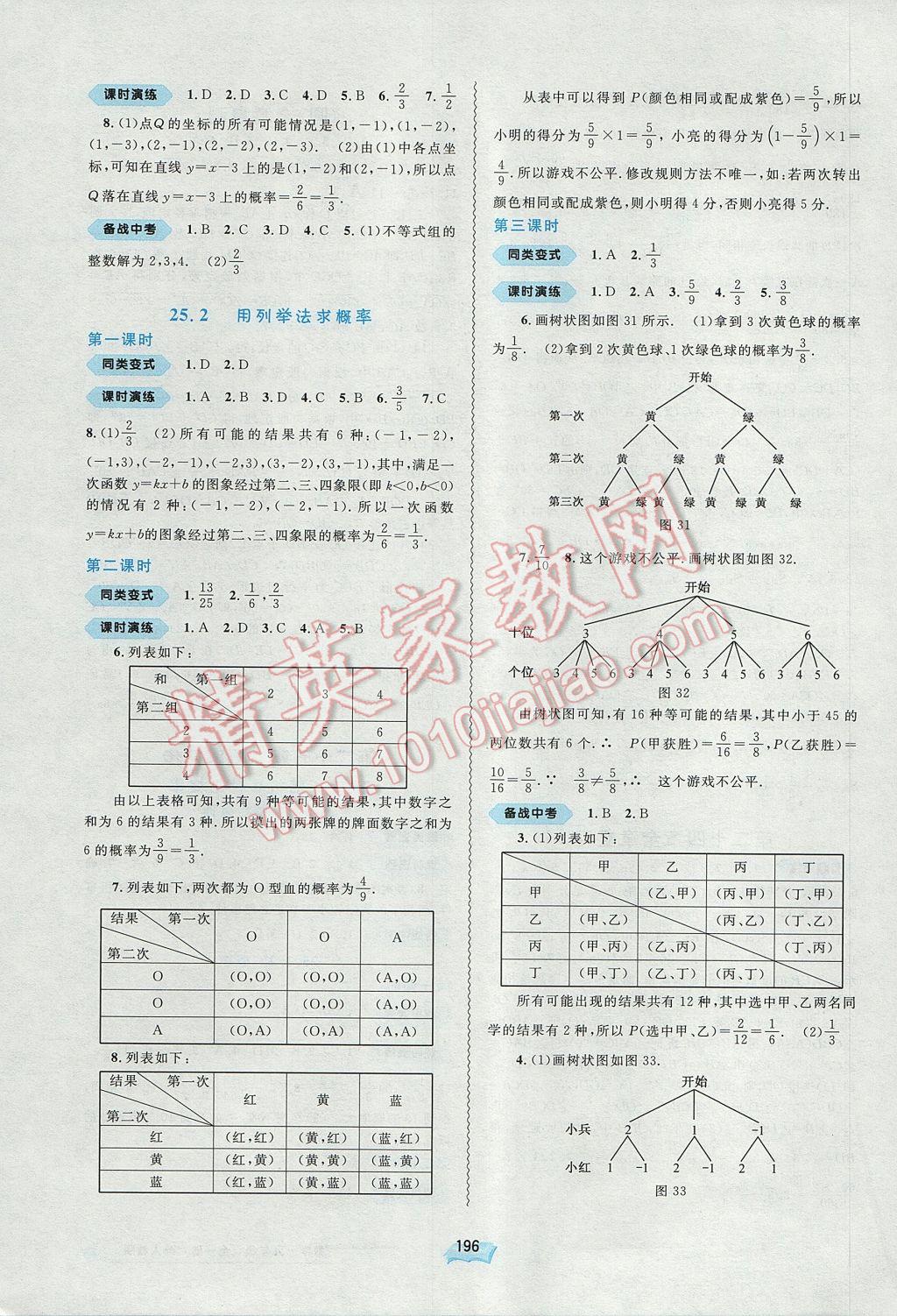 2017年新課程學(xué)習(xí)與測評同步學(xué)習(xí)九年級數(shù)學(xué)全一冊人教版 參考答案第12頁