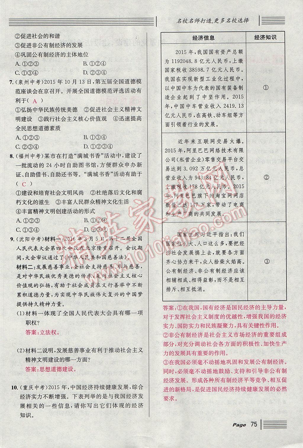 2017年名校課堂滾動(dòng)學(xué)習(xí)法九年級(jí)思想品德全一冊(cè)人教版 第三單元第67頁(yè)