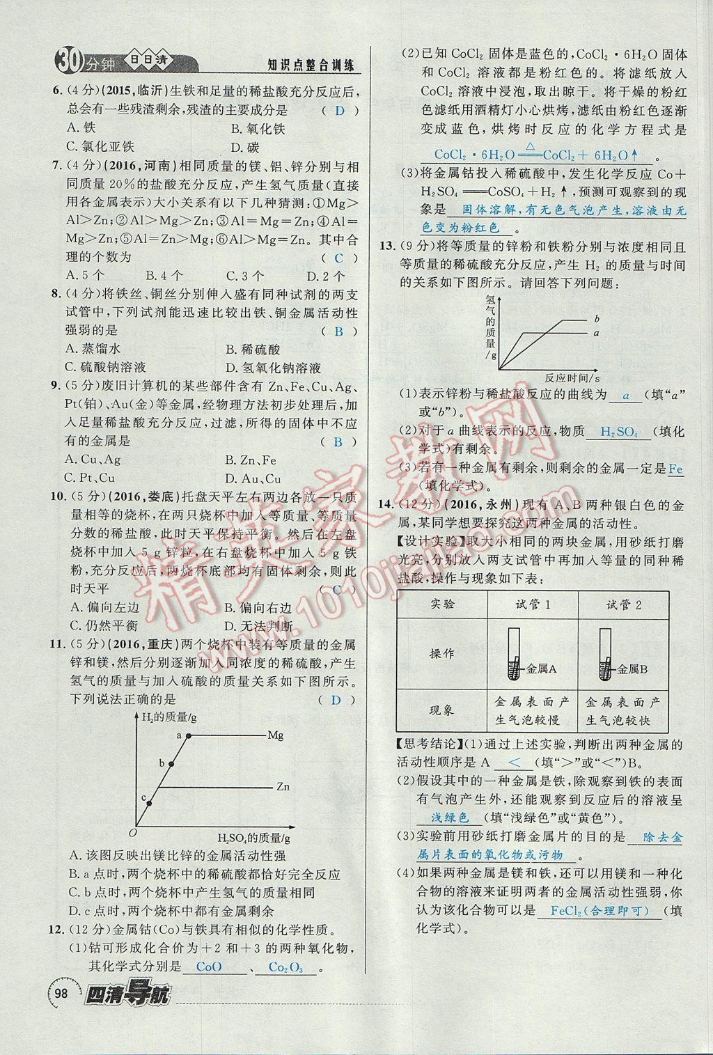 2017年四清導(dǎo)航九年級(jí)化學(xué)全一冊(cè) 第八單元 金屬和金屬材料第115頁(yè)