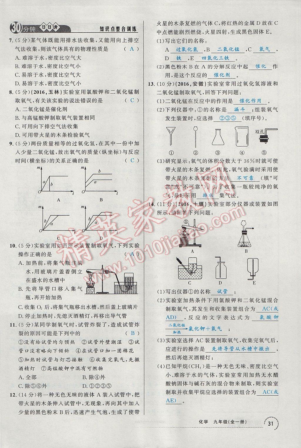 2017年四清導(dǎo)航九年級化學(xué)全一冊 第二單元 我們周圍的空氣第94頁