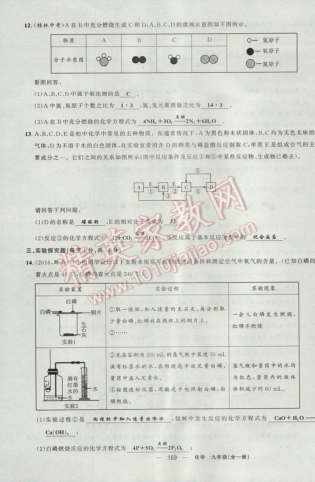 2017年四清導(dǎo)航九年級(jí)化學(xué)全一冊(cè) 檢測(cè)卷第15頁