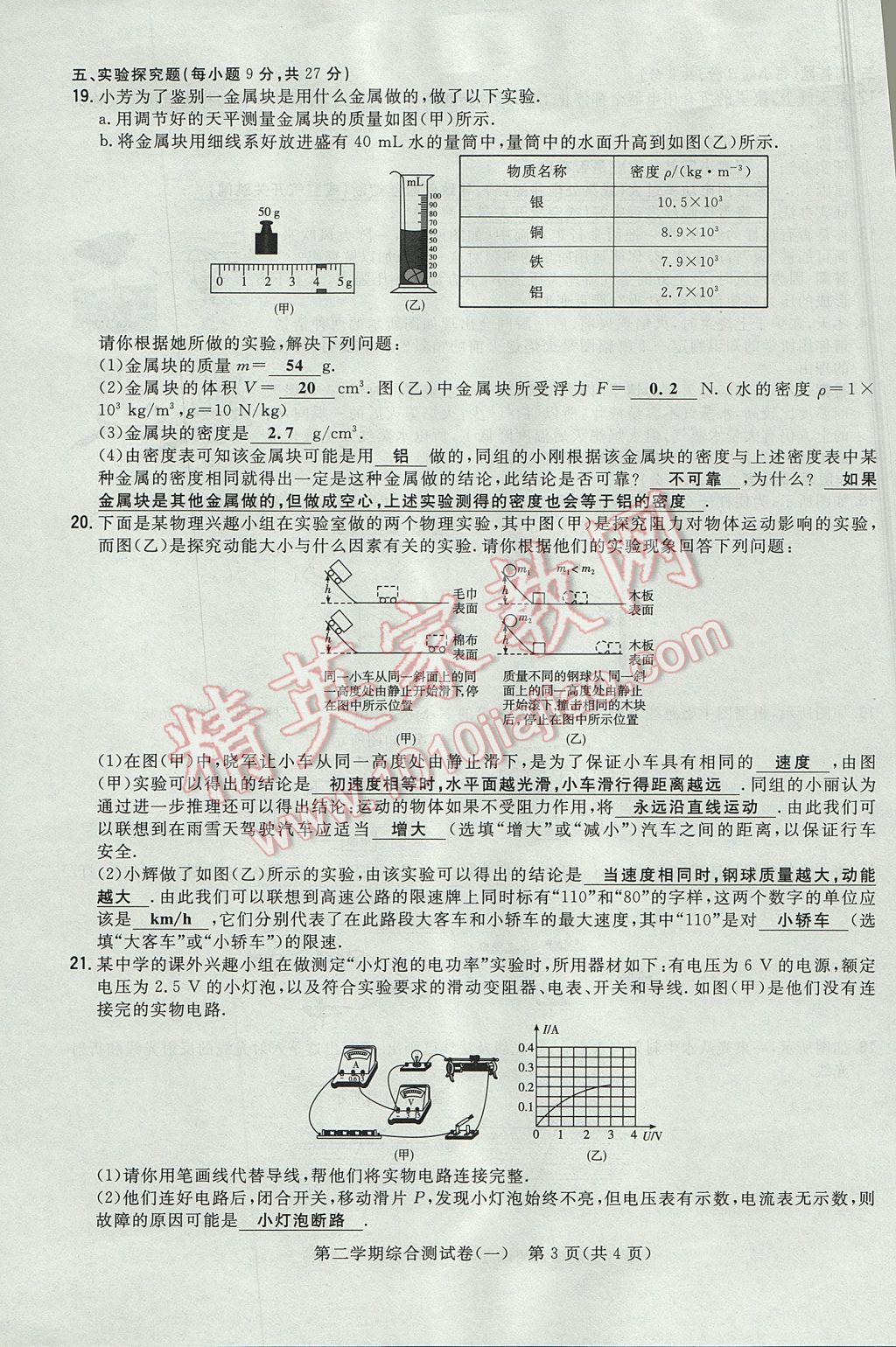 2017年貴陽初中同步導(dǎo)與練九年級(jí)物理全一冊(cè)滬科版 測試卷第51頁