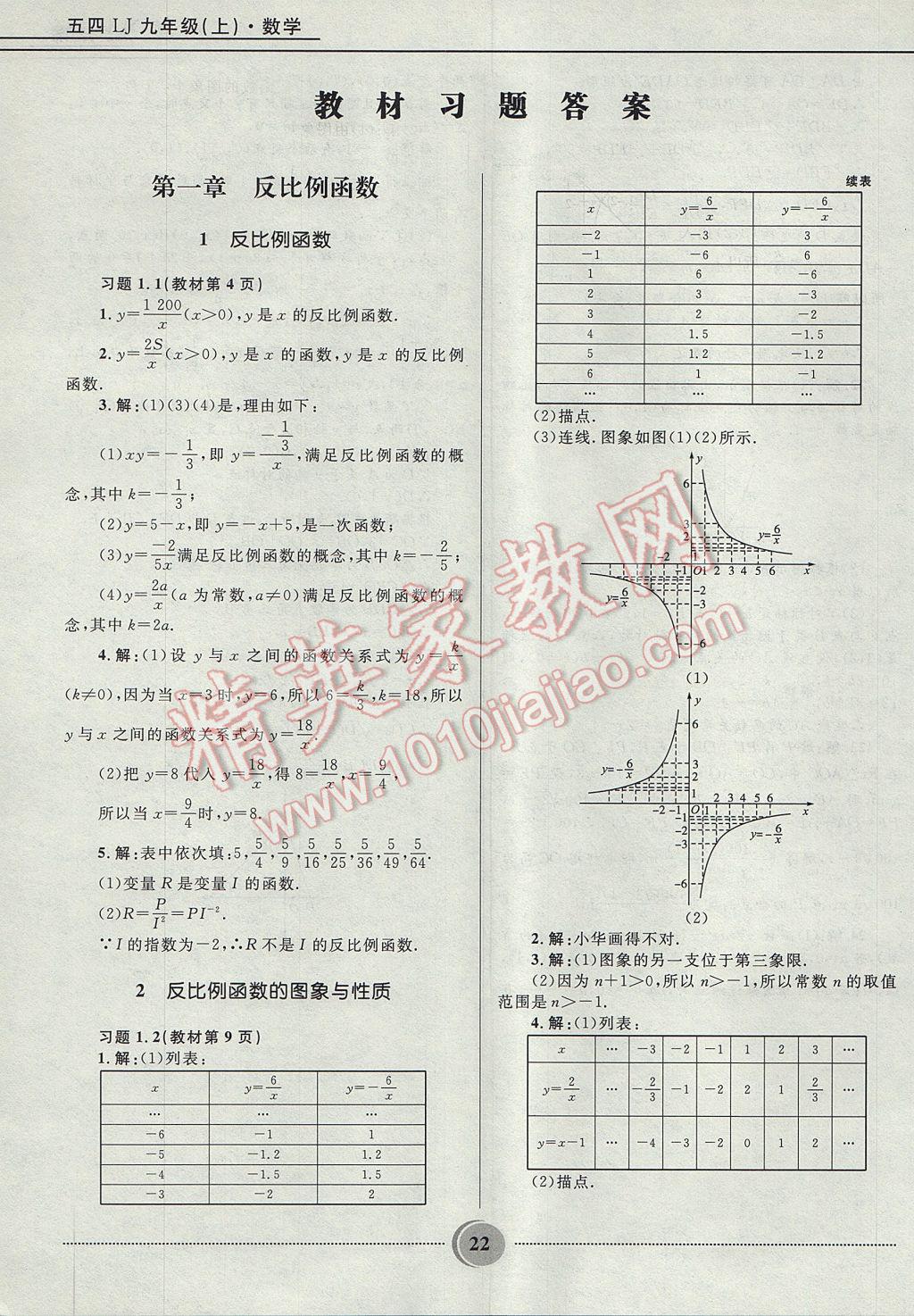 2017年夺冠百分百初中精讲精练九年级数学上册鲁教版五四制 参考答案第22页