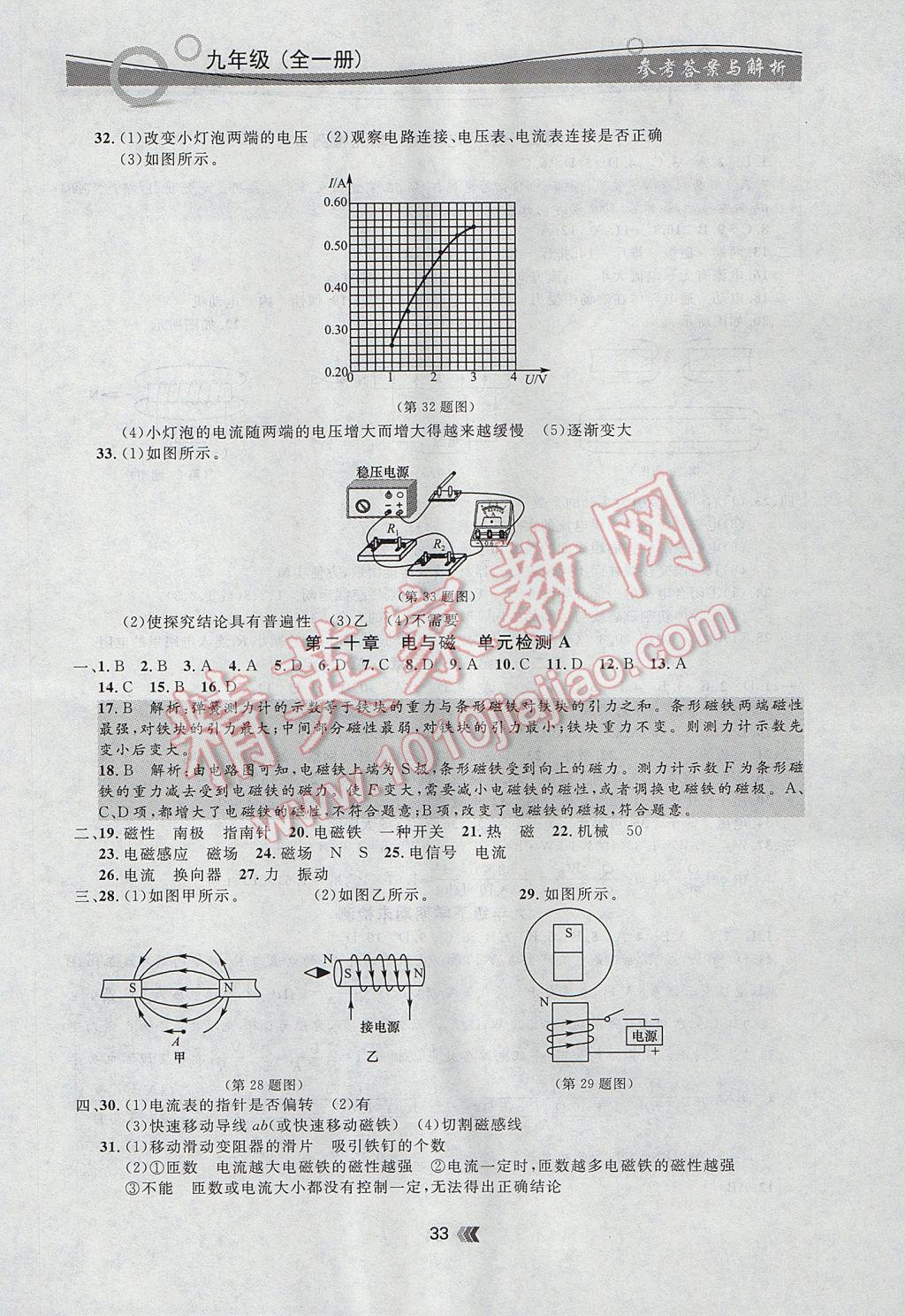 2017年點(diǎn)石成金金牌每課通九年級物理全一冊人教版 參考答案第33頁