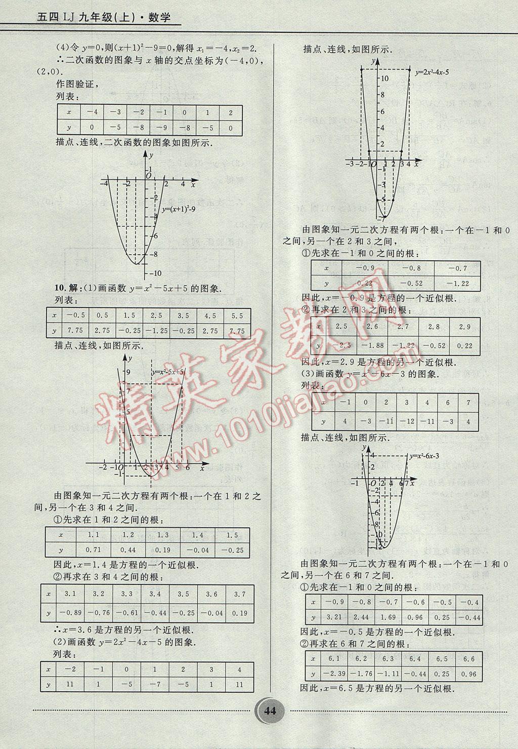 2017年奪冠百分百初中精講精練九年級(jí)數(shù)學(xué)上冊(cè)魯教版五四制 參考答案第44頁(yè)