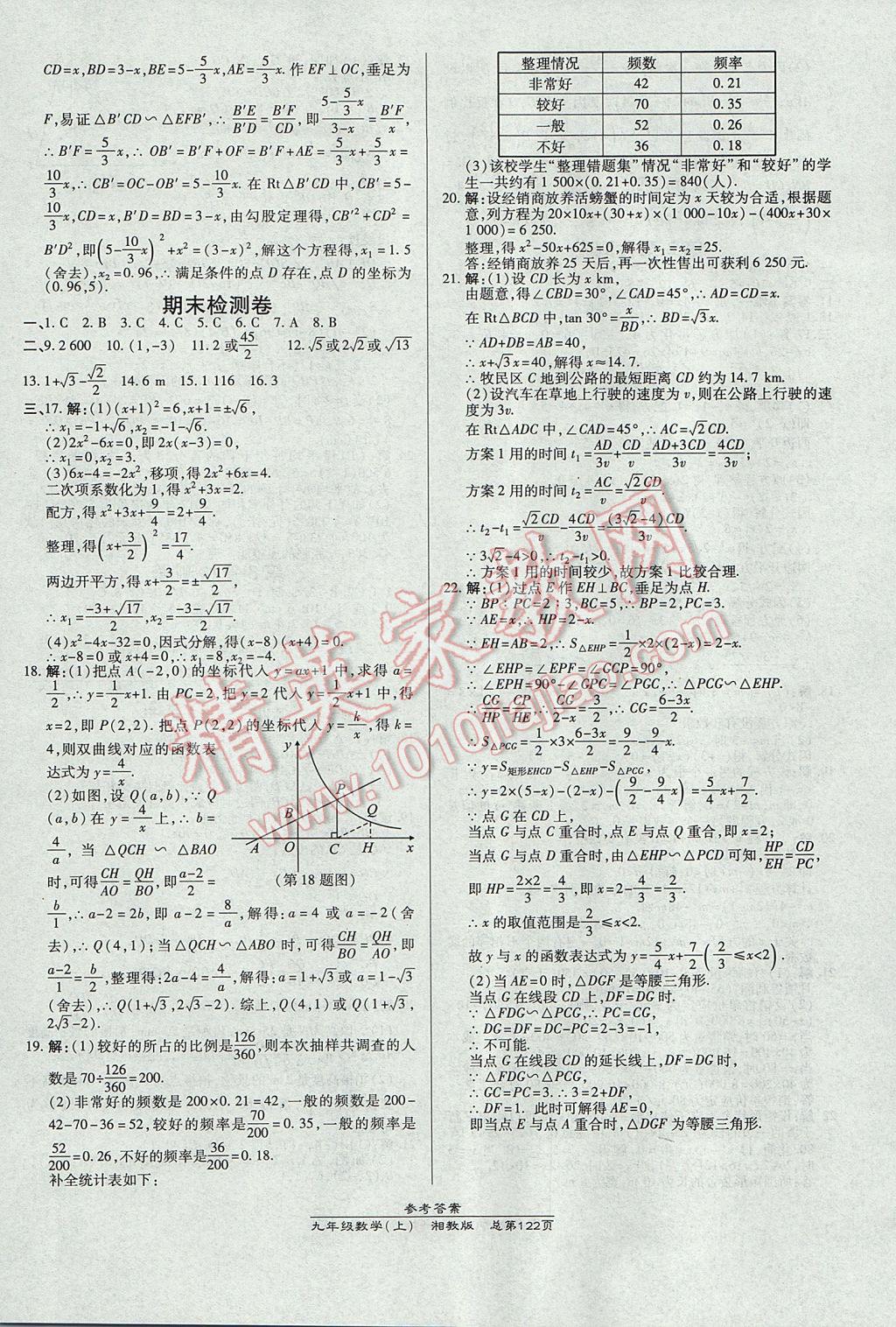 2017年高效课时通10分钟掌控课堂九年级数学上册湘教版 参考答案第20页