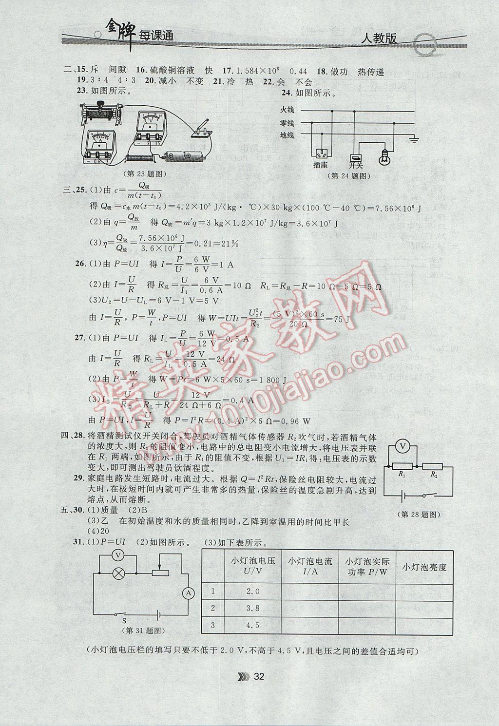 2017年點石成金金牌每課通九年級物理全一冊人教版 參考答案第32頁