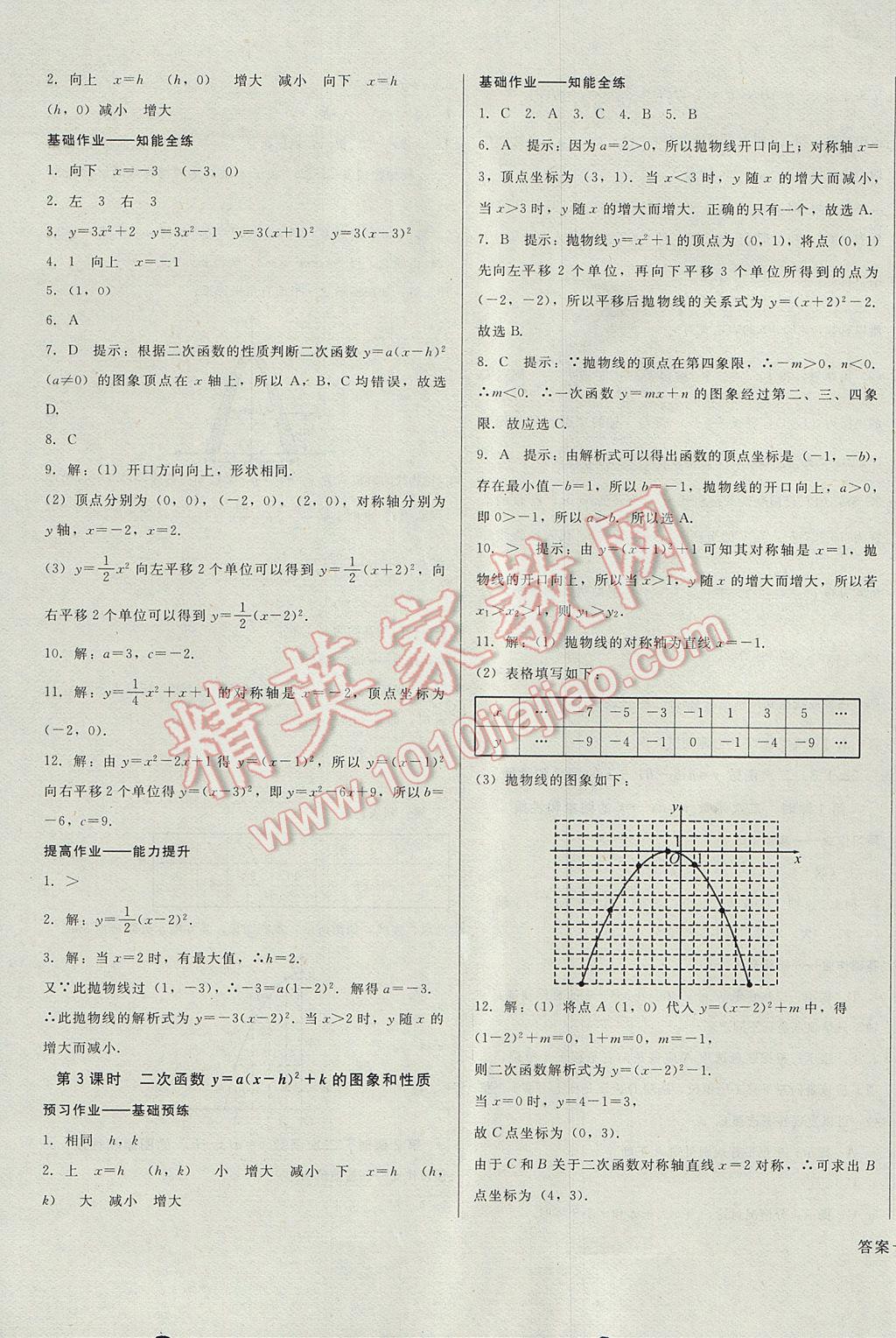 2017年勝券在握打好基礎金牌作業(yè)本九年級數(shù)學上冊人教版 參考答案第11頁