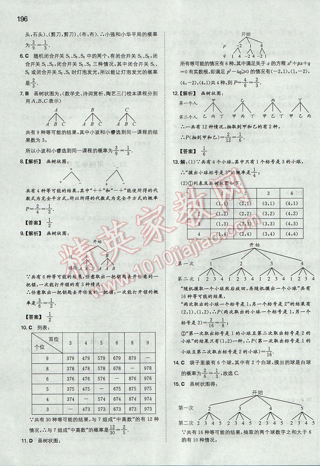 2017年一本初中數(shù)學(xué)九年級(jí)上冊(cè)人教版 參考答案第47頁(yè)