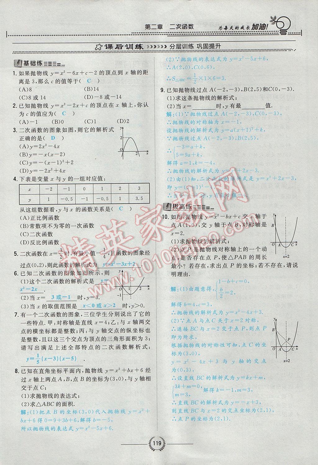 2017年貴陽初中同步導(dǎo)與練九年級(jí)數(shù)學(xué)全一冊(cè)北師大版 九下第二章 二次函數(shù)第144頁