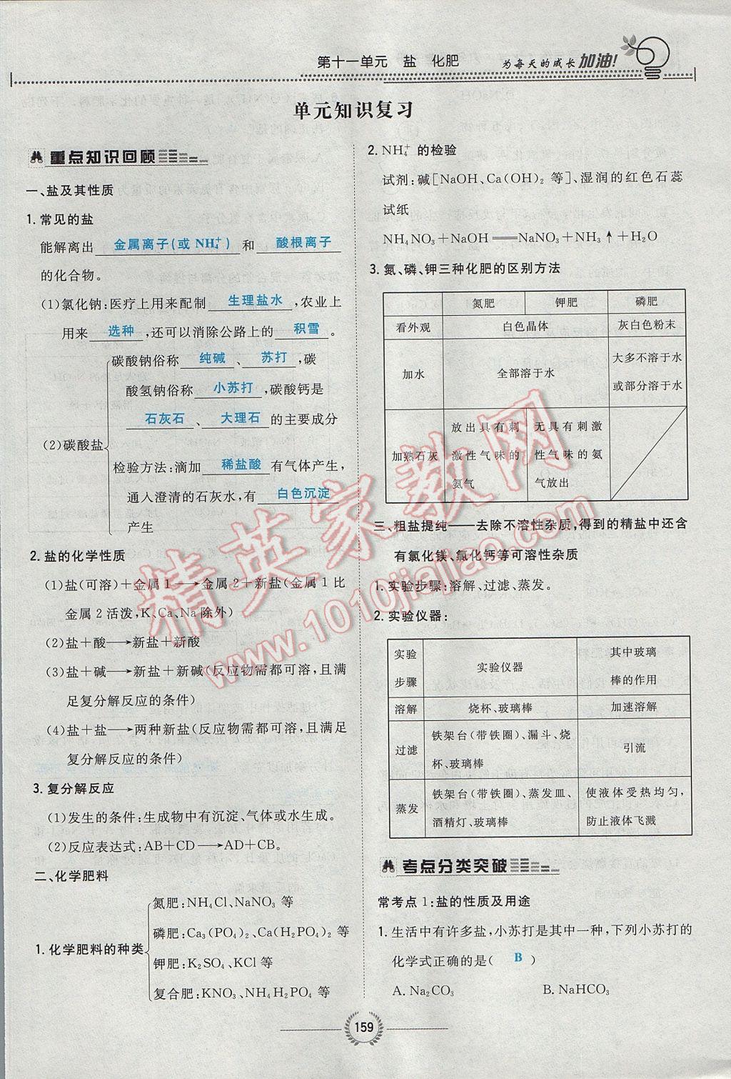 2017年贵阳初中同步导与练九年级化学全一册 第十一单元 盐 化肥第186页