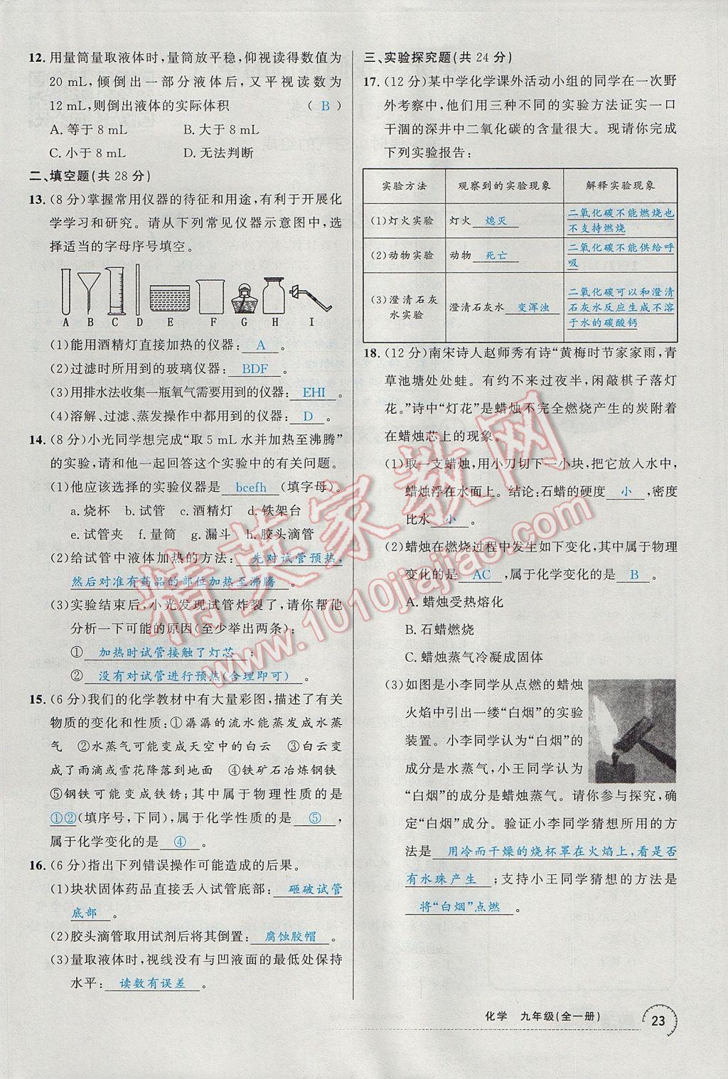 2017年四清導(dǎo)航九年級化學(xué)全一冊 第一單元 走進化學(xué)世界第55頁