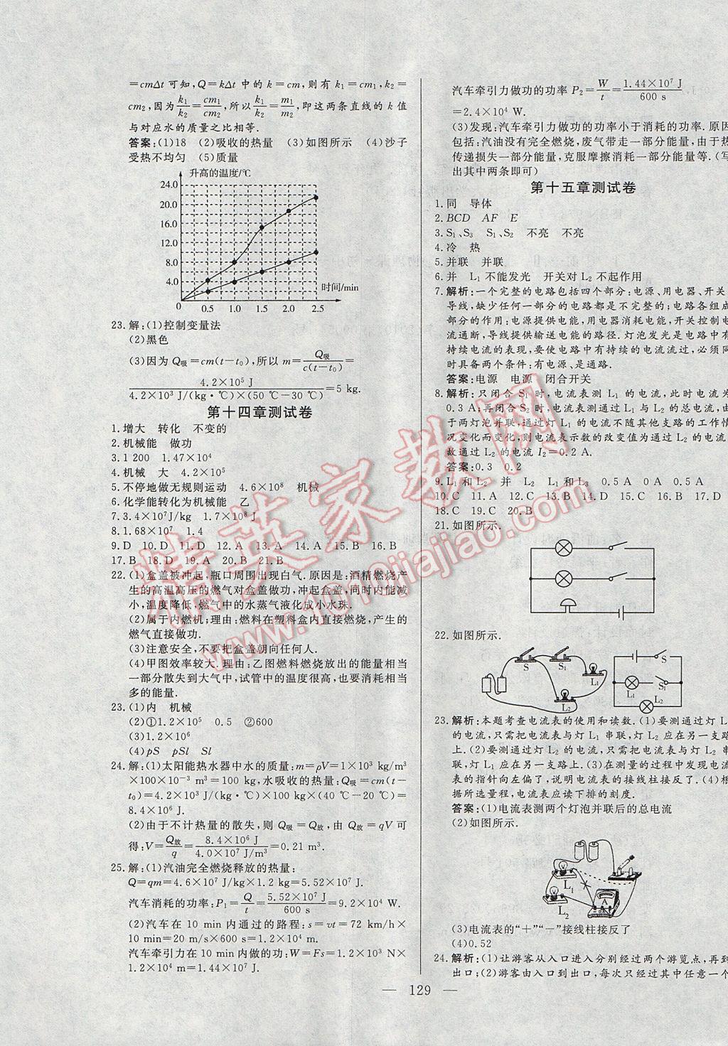 2017年自主训练九年级物理上册人教版 参考答案第21页