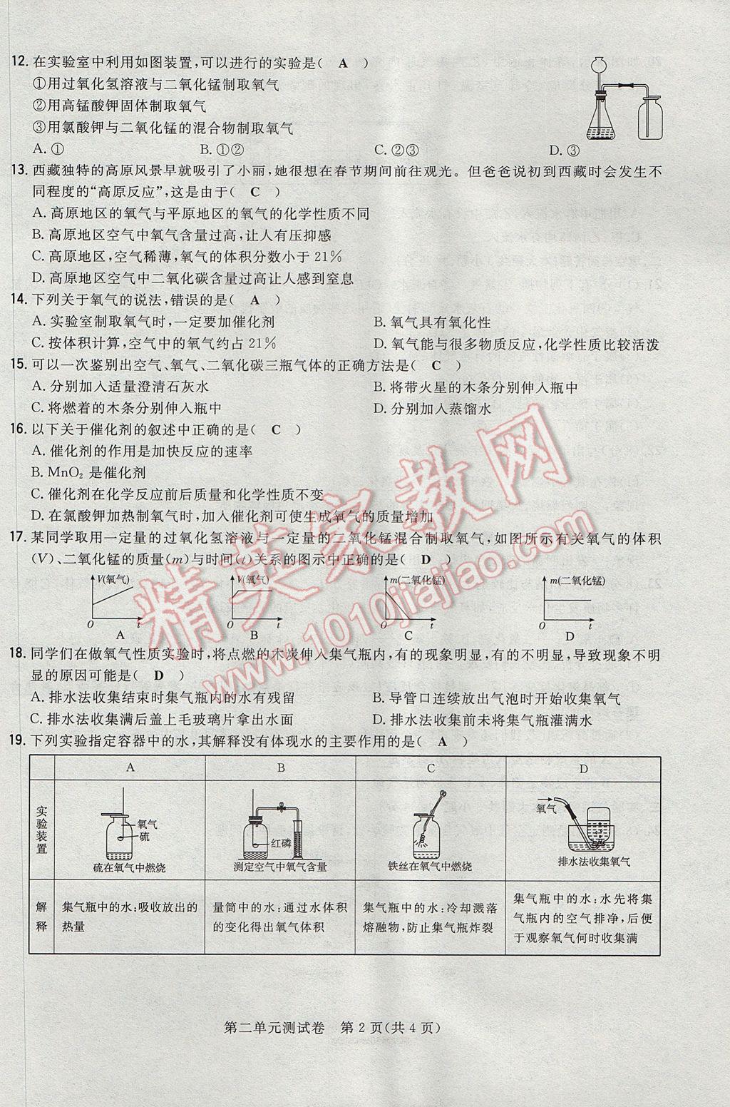 2017年贵阳初中同步导与练九年级化学全一册 单元测试卷第6页