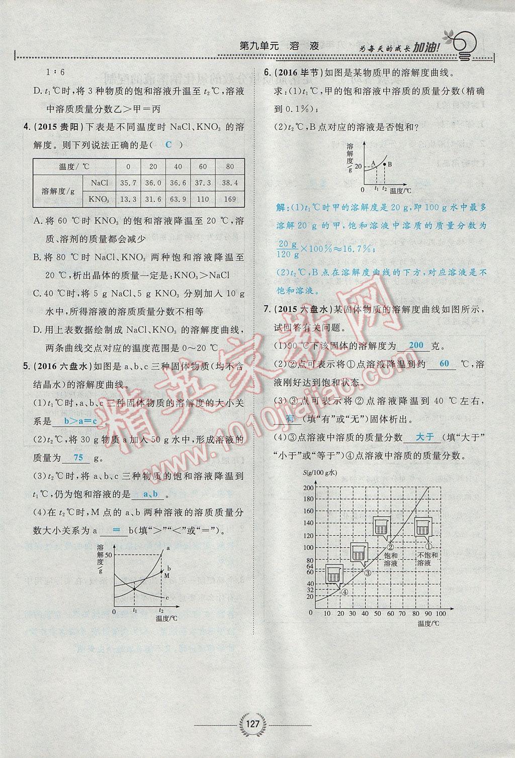 2017年贵阳初中同步导与练九年级化学全一册 第九单元 溶液第108页