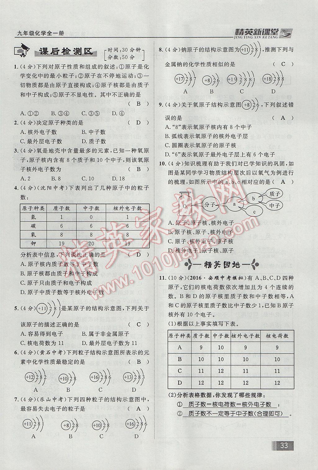 2017年精英新課堂九年級(jí)化學(xué)全一冊(cè)人教版貴陽(yáng)專版 第三單元 物質(zhì)構(gòu)成的奧秘第73頁(yè)