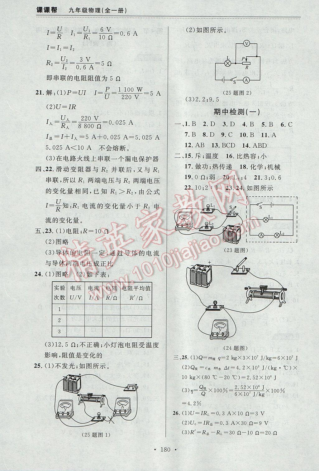 2017年中考快遞課課幫九年級物理全一冊大連專用 參考答案第12頁