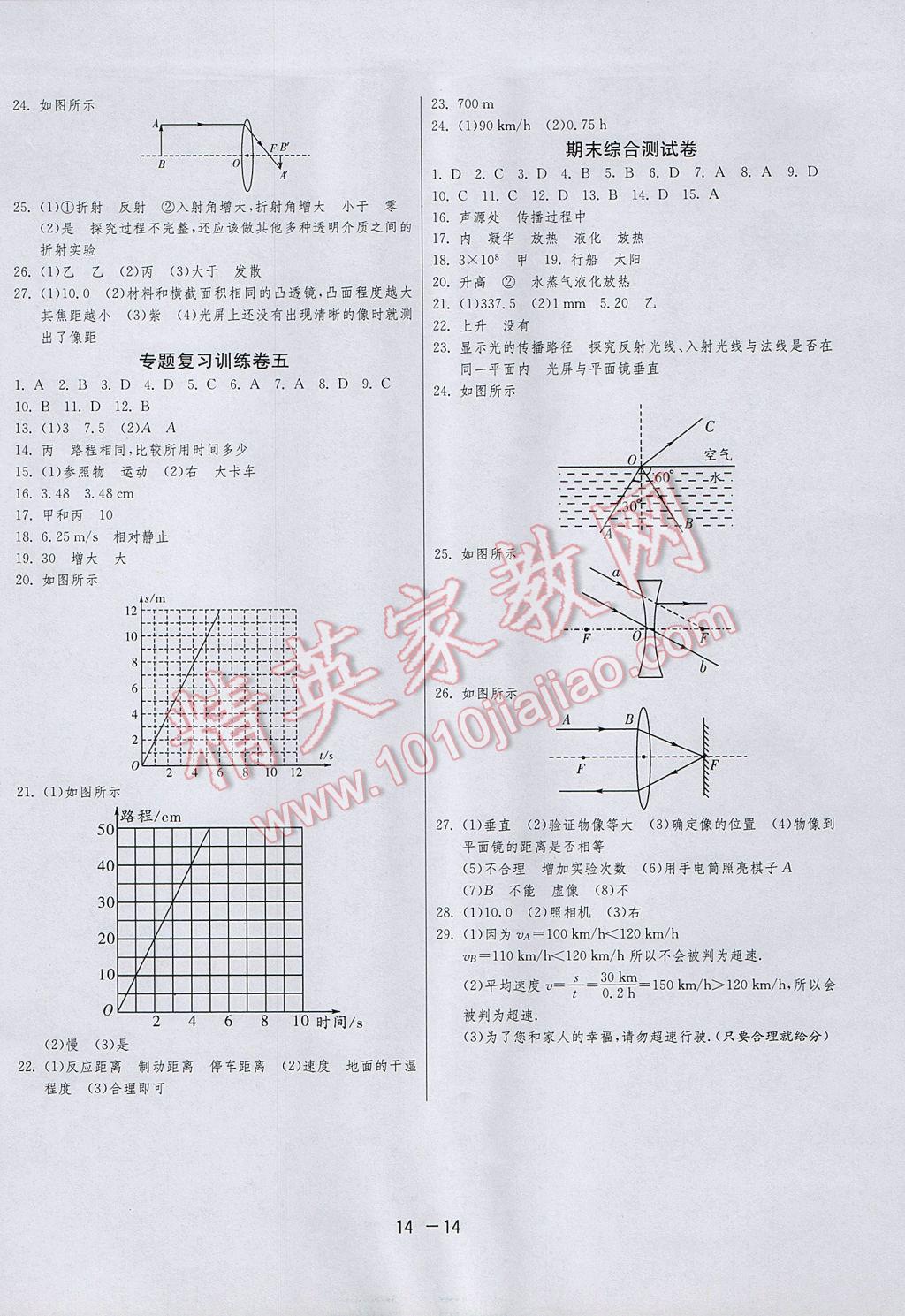 2017年1课3练单元达标测试八年级物理上册苏科版 参考答案第14页