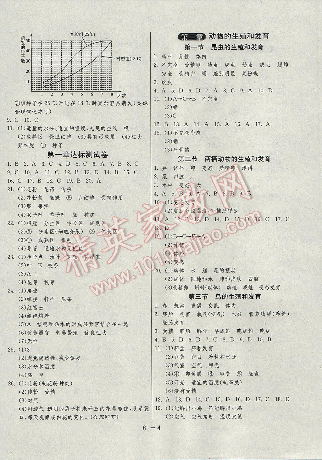 2017年1课3练单元达标测试八年级生物学上册济南版 参考答案第4页