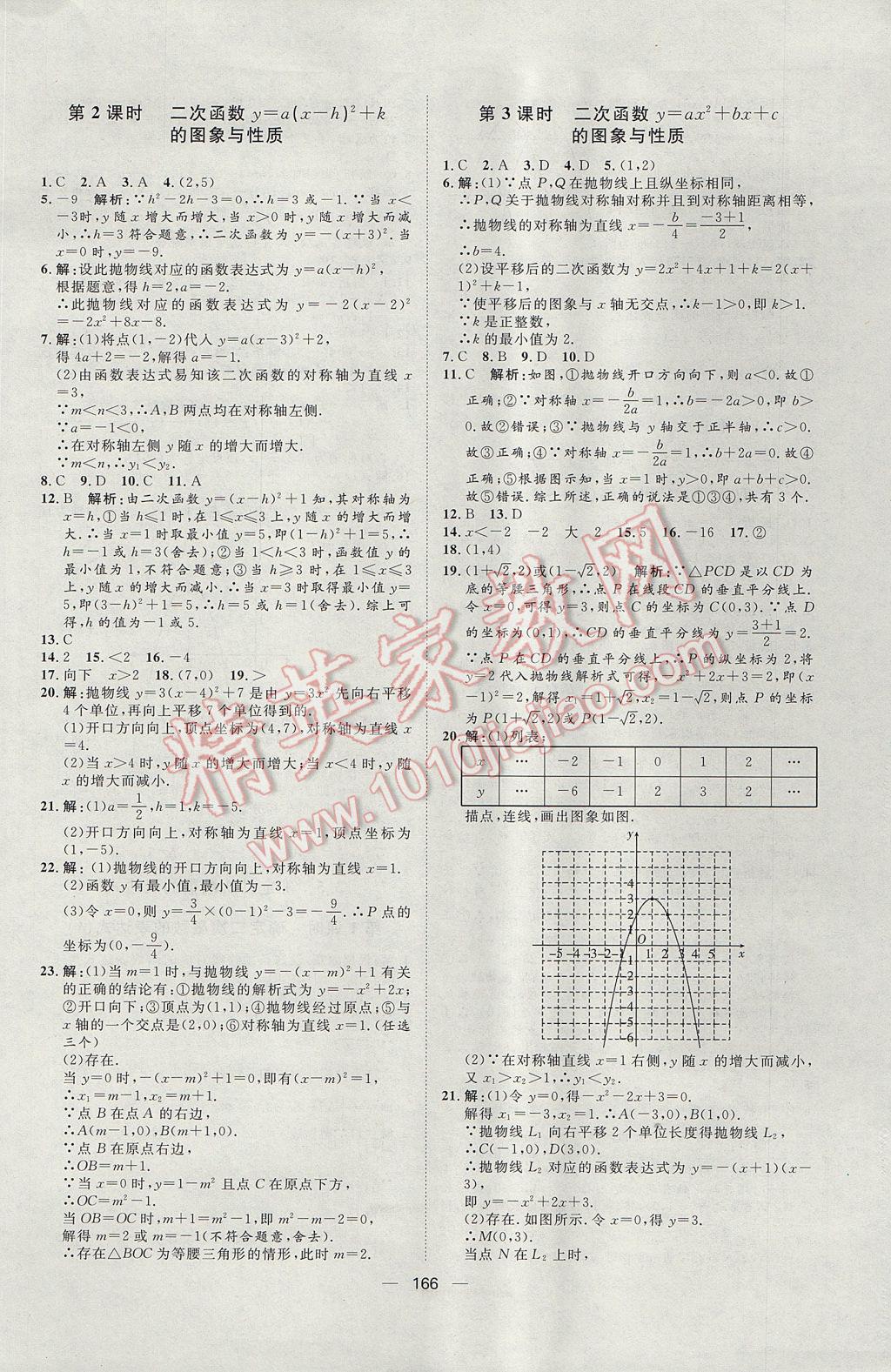 2017年练出好成绩九年级数学鲁教版五四制 参考答案第14页