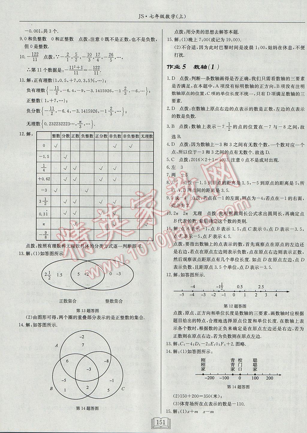 2017年啟東中學(xué)作業(yè)本七年級(jí)數(shù)學(xué)上冊(cè)江蘇版 參考答案第3頁(yè)