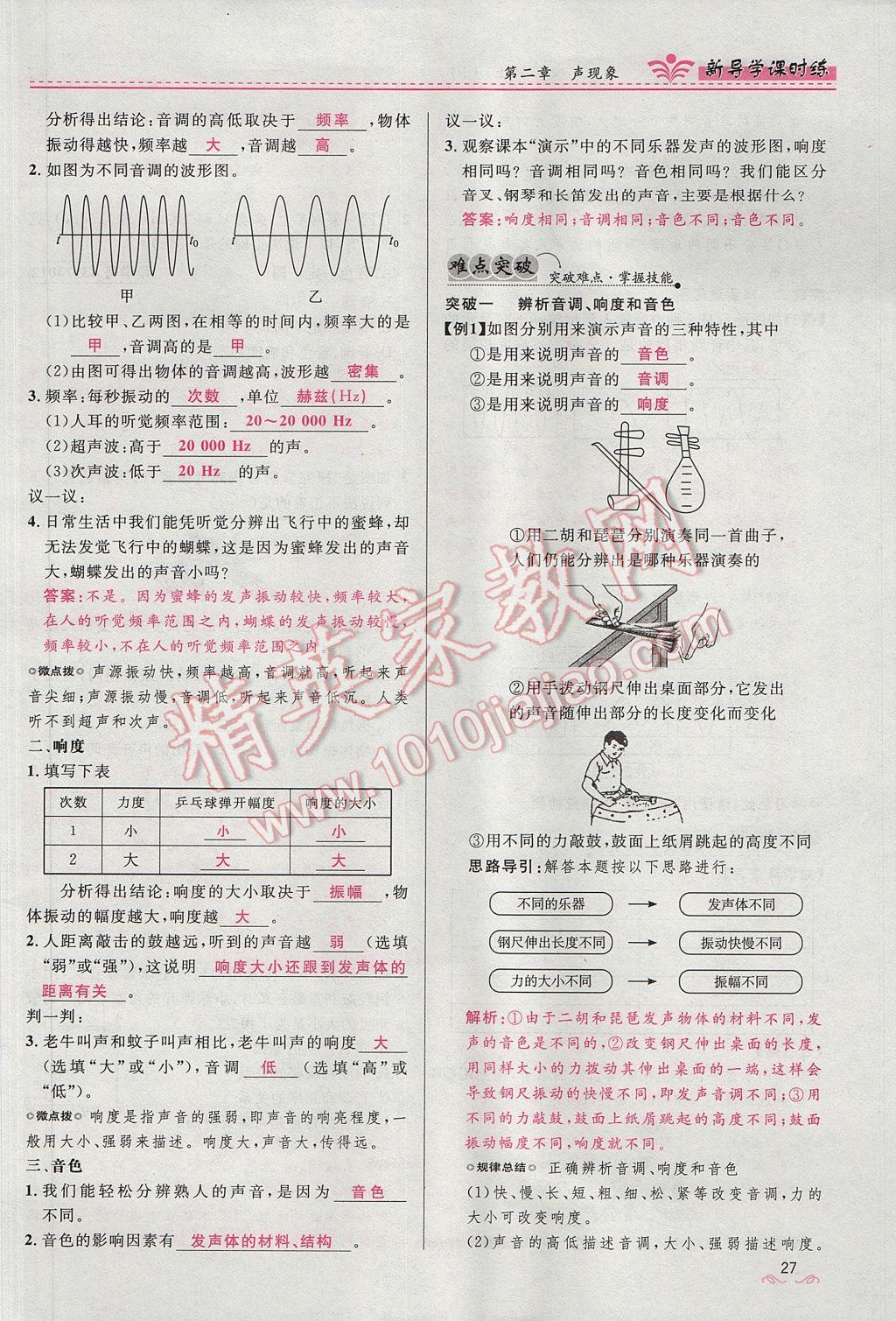 2017年奪冠百分百新導(dǎo)學(xué)課時(shí)練八年級(jí)物理上冊(cè)人教版 第二章 聲現(xiàn)象第81頁