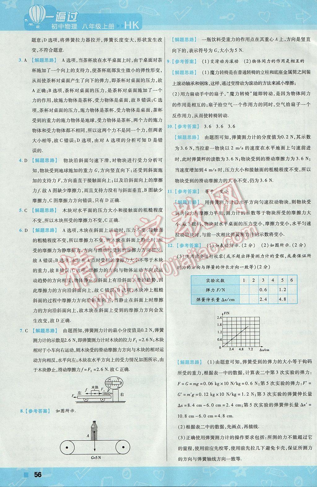2017年一遍过初中物理八年级上册沪科版 参考答案第56页