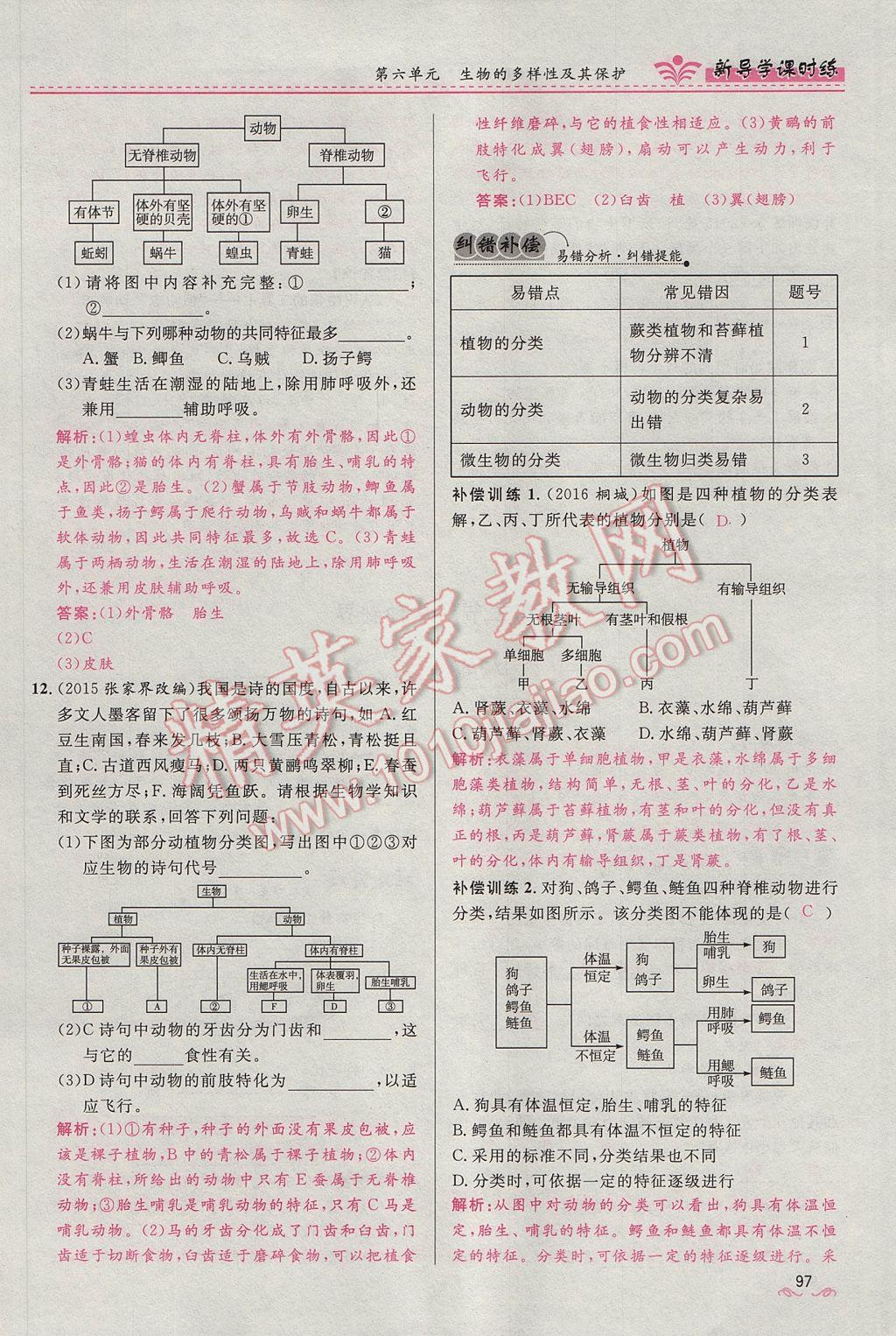 2017年奪冠百分百新導學課時練八年級生物上冊人教版 第六單元第97頁