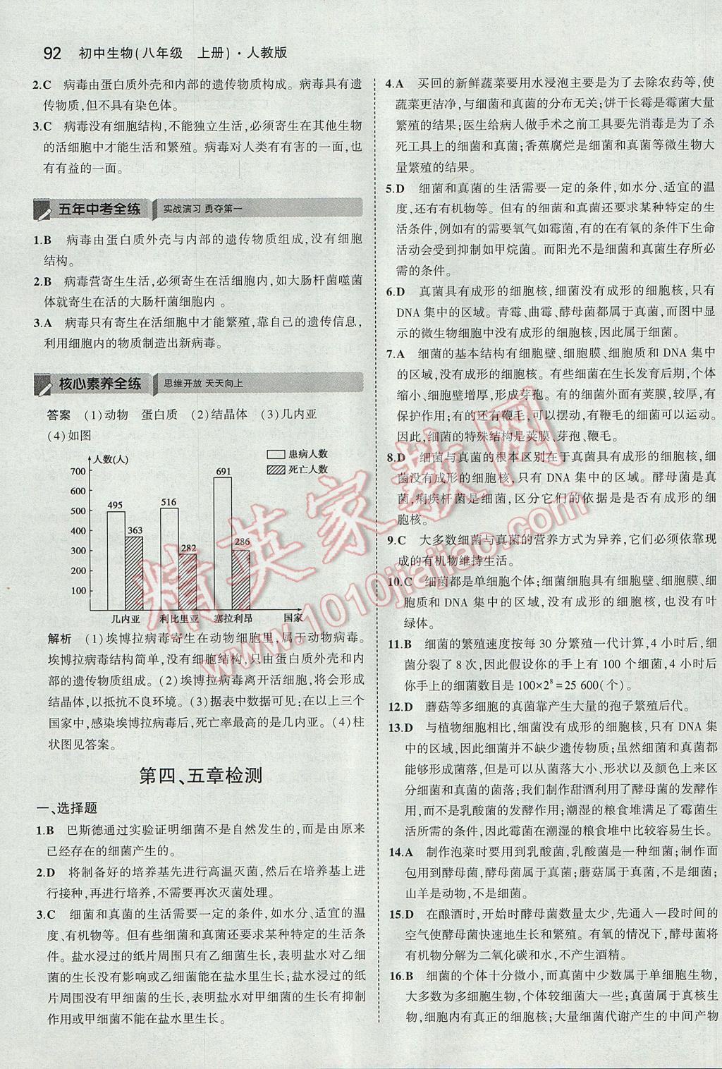 2017年5年中考3年模擬初中生物八年級上冊人教版 參考答案第21頁