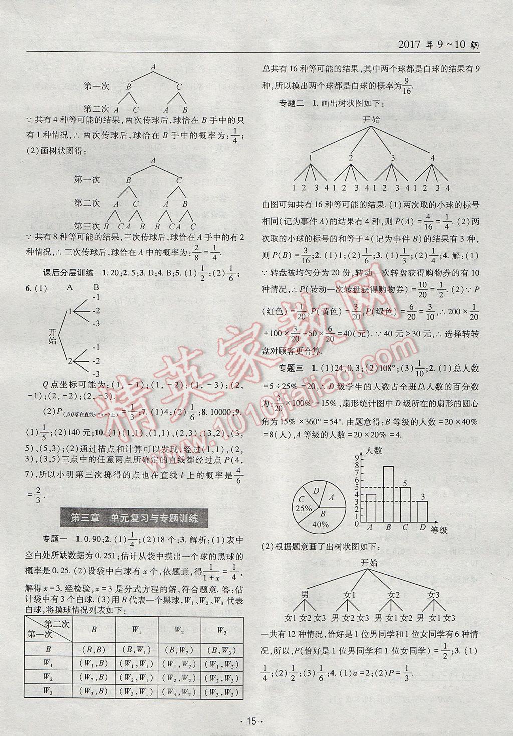 2017年理科愛好者九年級數(shù)學(xué)全一冊第9-10期 參考答案第14頁