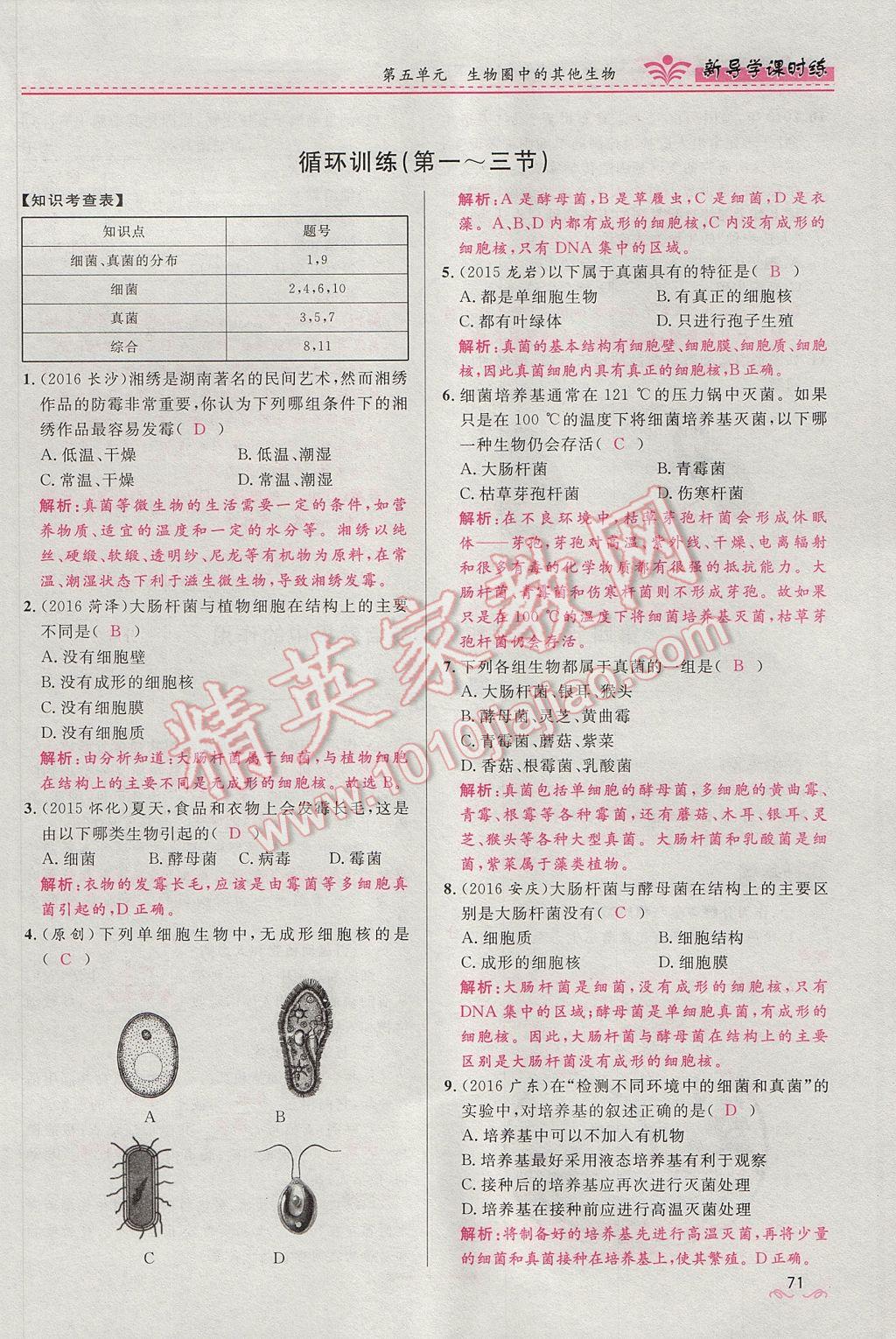 2017年奪冠百分百新導(dǎo)學(xué)課時(shí)練八年級生物上冊人教版 第五單元第71頁