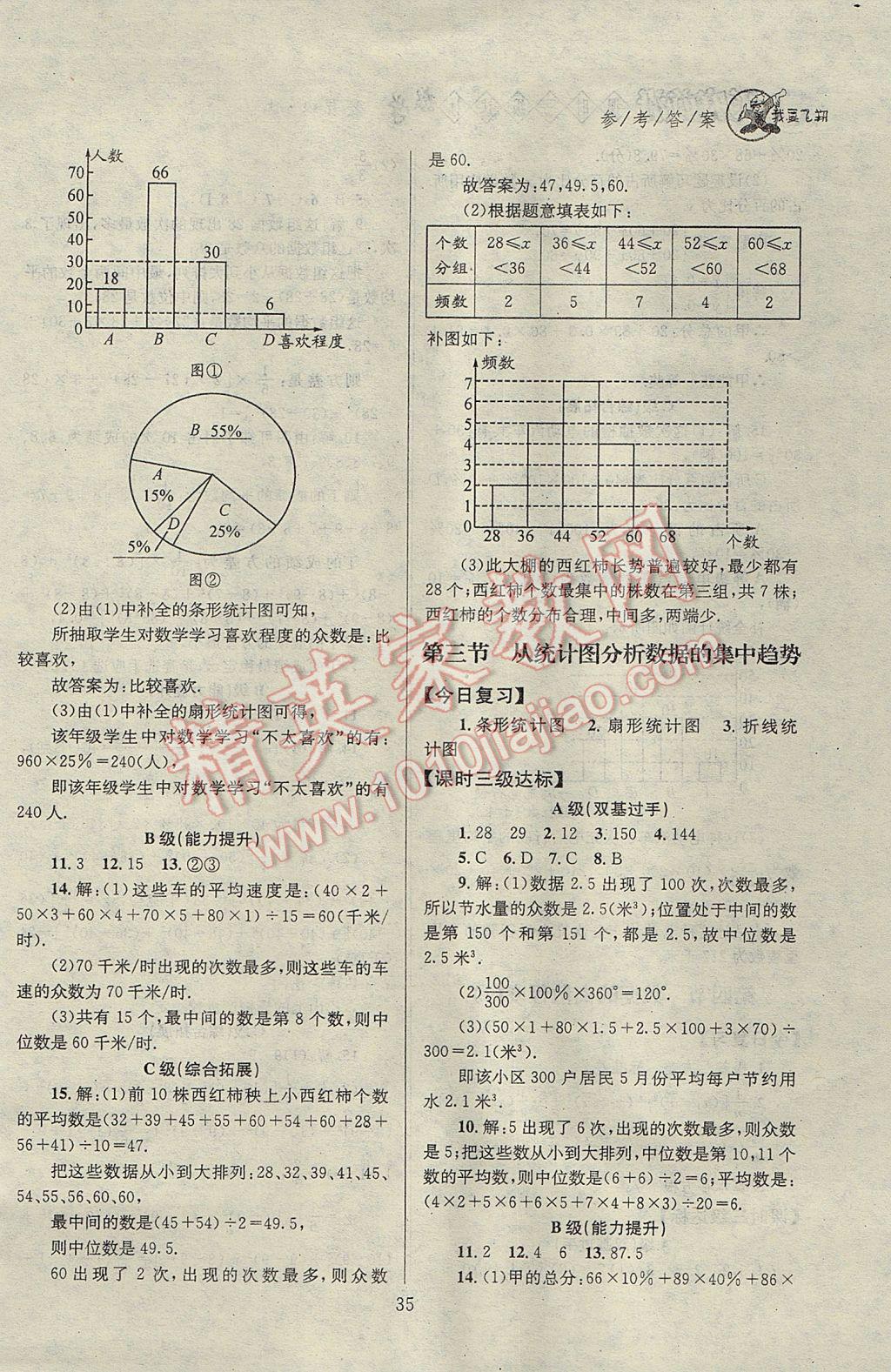 2017年天府前沿課時(shí)三級(jí)達(dá)標(biāo)八年級(jí)數(shù)學(xué)上冊(cè)北師大版 參考答案第35頁