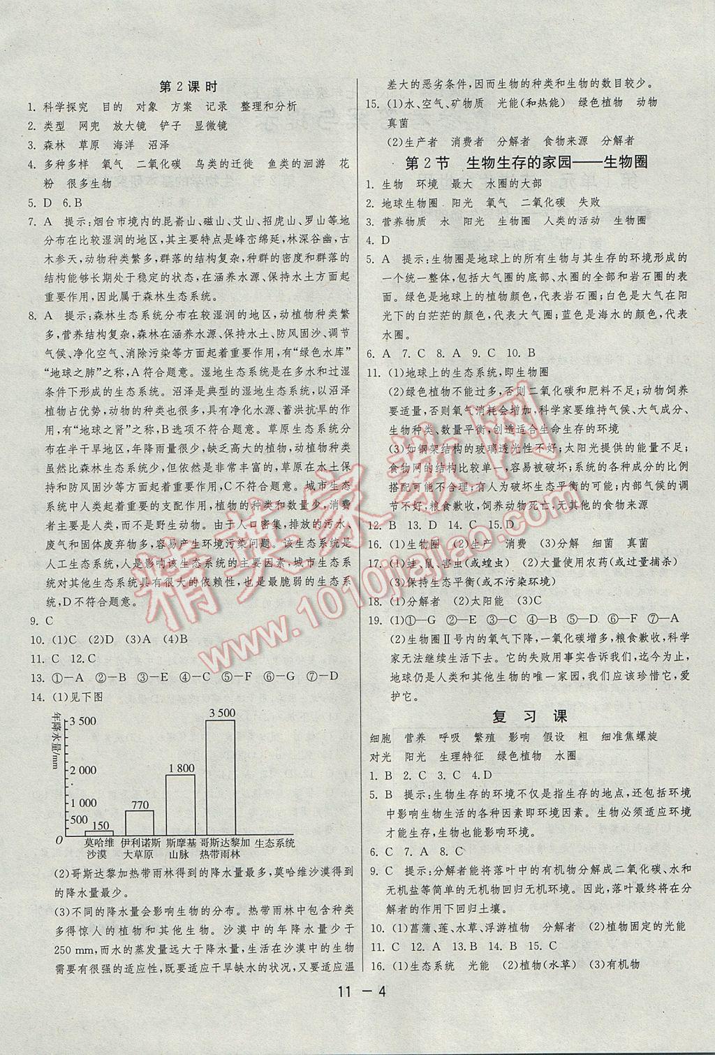 2017年1課3練單元達(dá)標(biāo)測(cè)試七年級(jí)生物學(xué)上冊(cè)蘇科版 參考答案第4頁(yè)