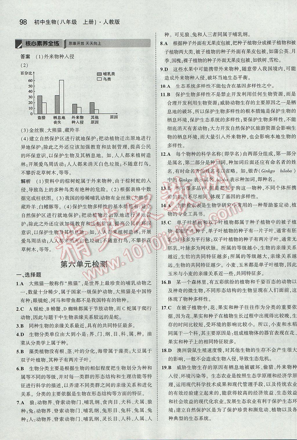 2017年5年中考3年模擬初中生物八年級(jí)上冊(cè)人教版 參考答案第27頁(yè)