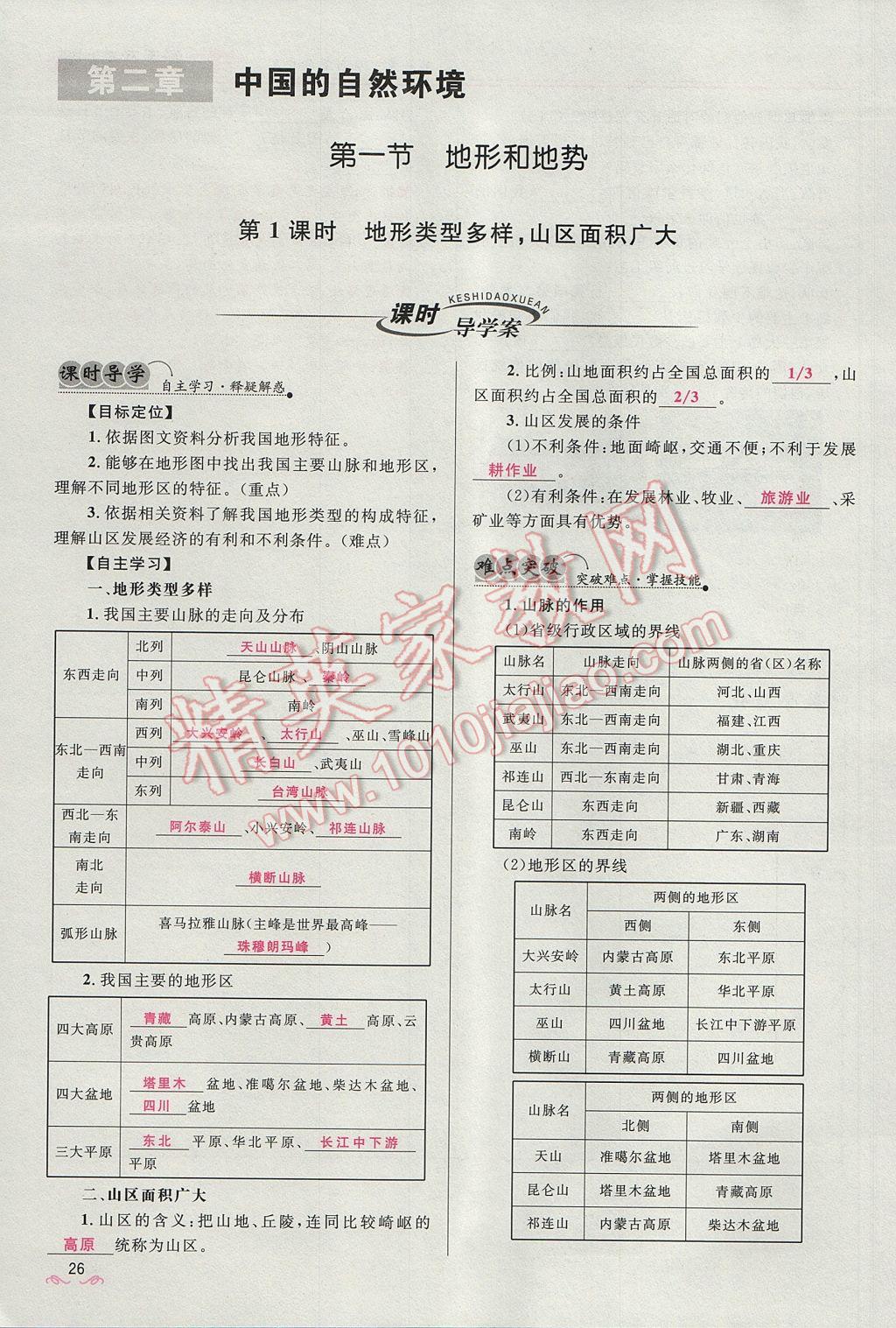 2017年奪冠百分百新導學課時練八年級地理上冊人教版 第二章第44頁