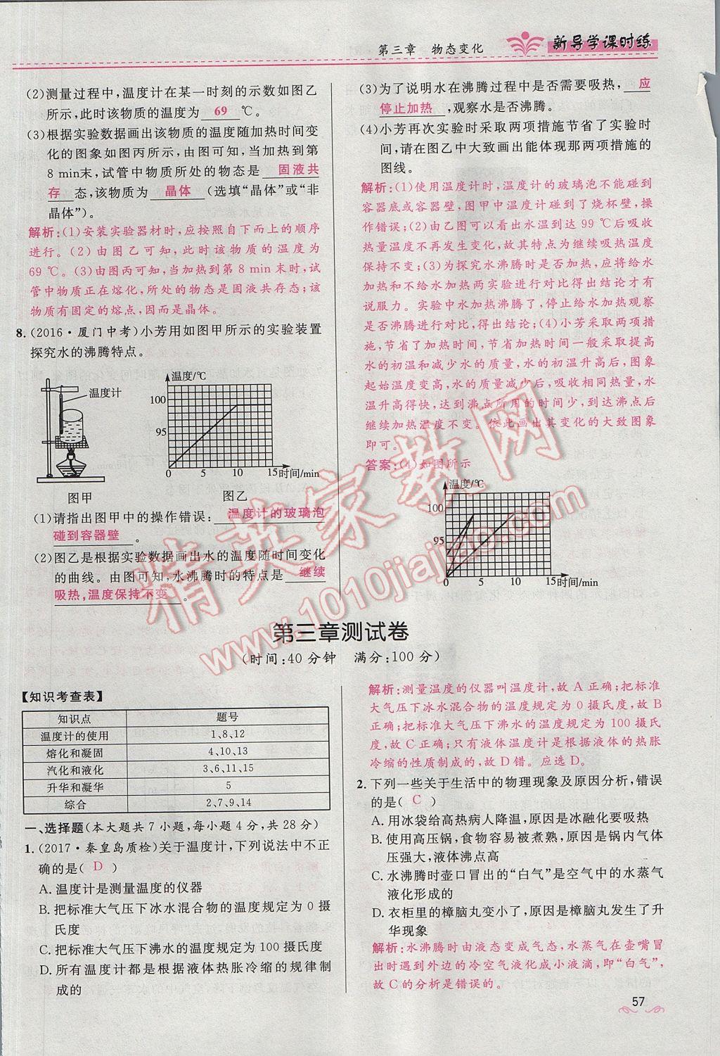 2017年奪冠百分百新導(dǎo)學(xué)課時(shí)練八年級物理上冊人教版 第三章 物態(tài)變化第70頁