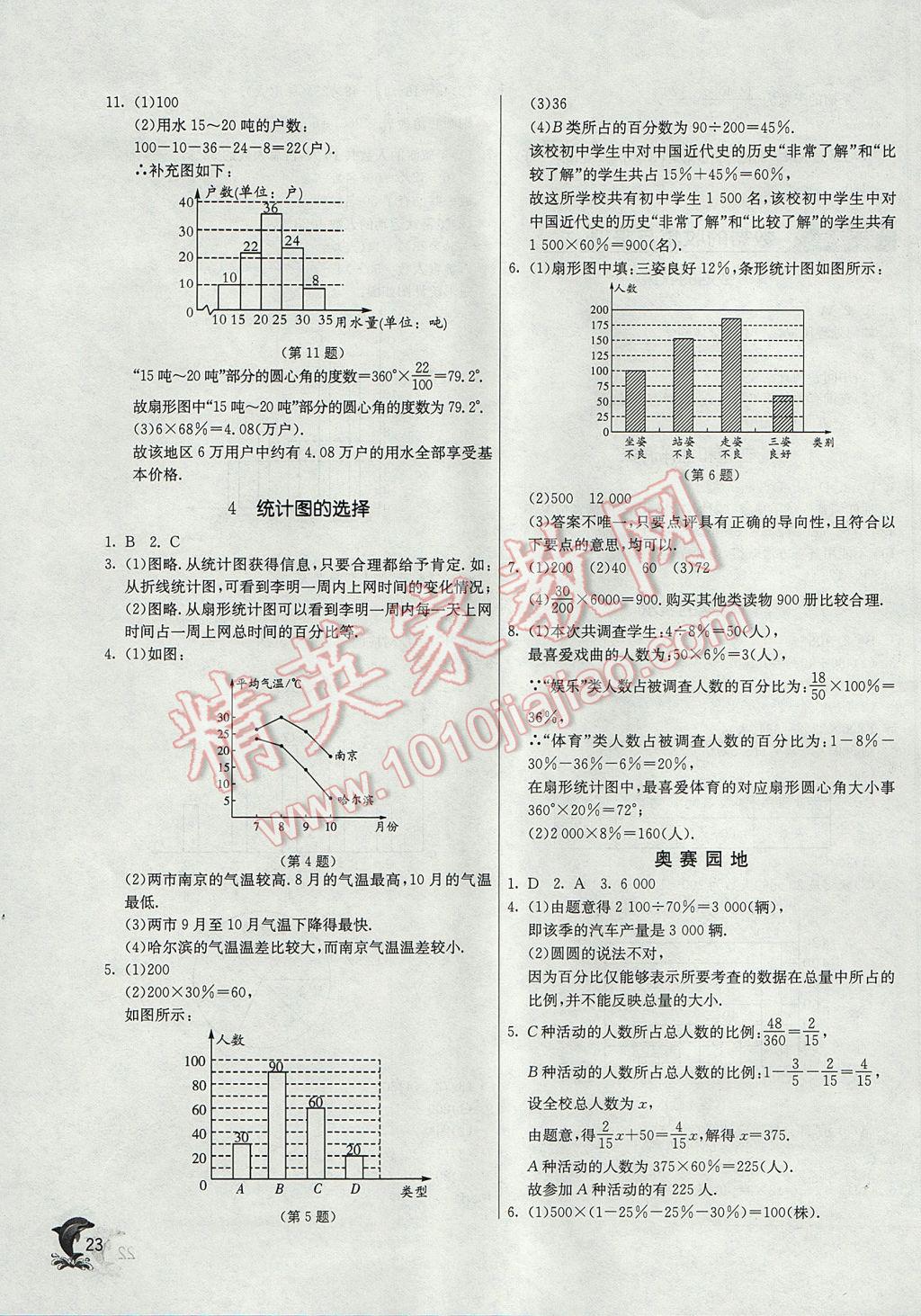 2017年實(shí)驗(yàn)班提優(yōu)訓(xùn)練七年級(jí)數(shù)學(xué)上冊(cè)北師大版 參考答案第23頁(yè)