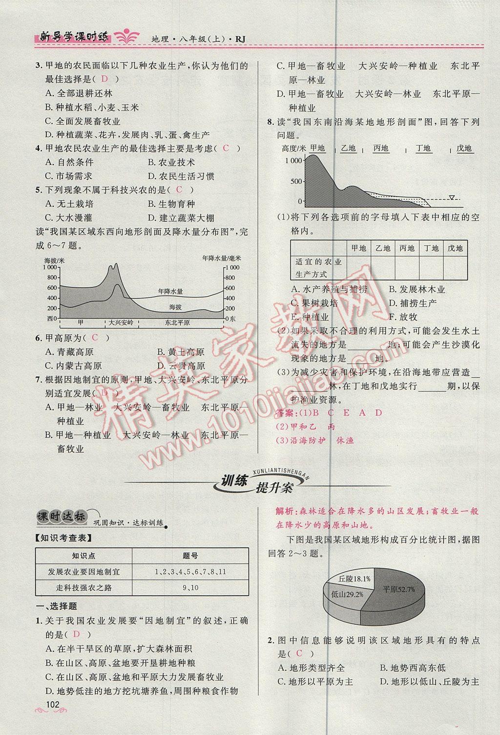 2017年奪冠百分百新導學課時練八年級地理上冊人教版 第四章第102頁